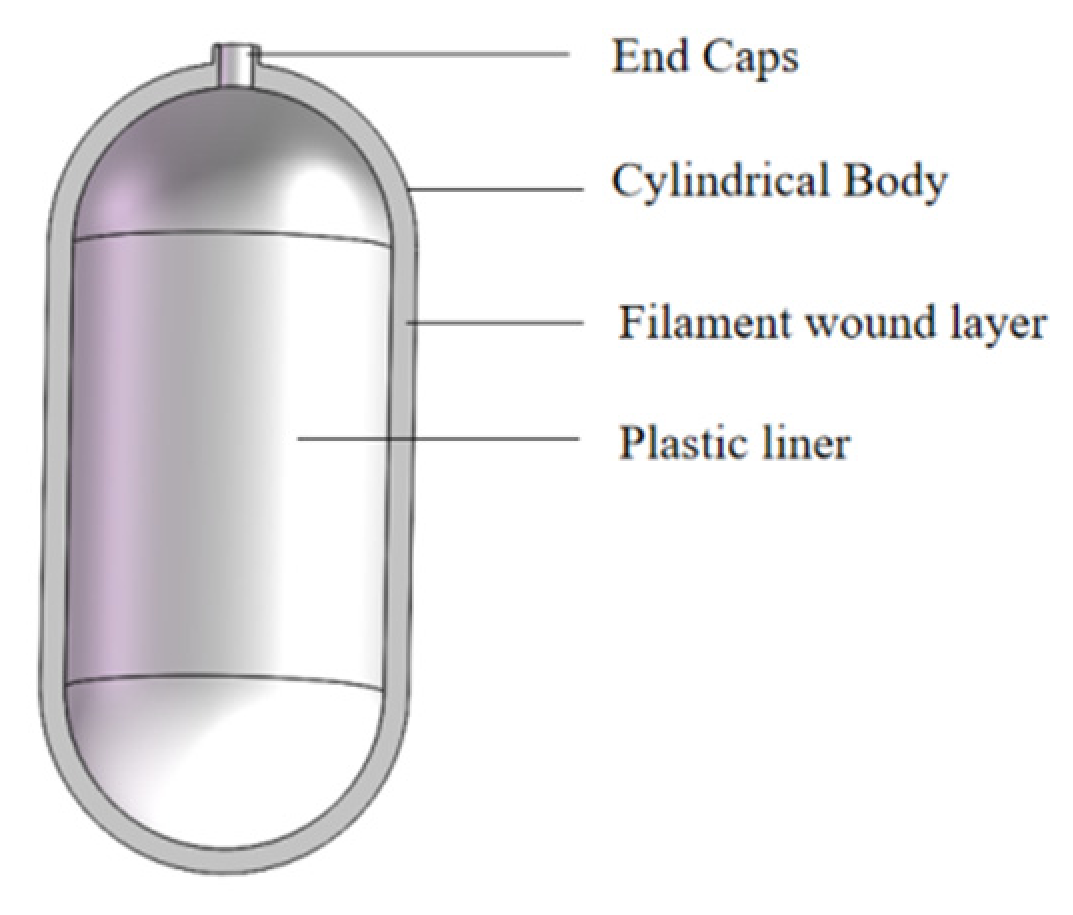 Sensors 26 04014 g001