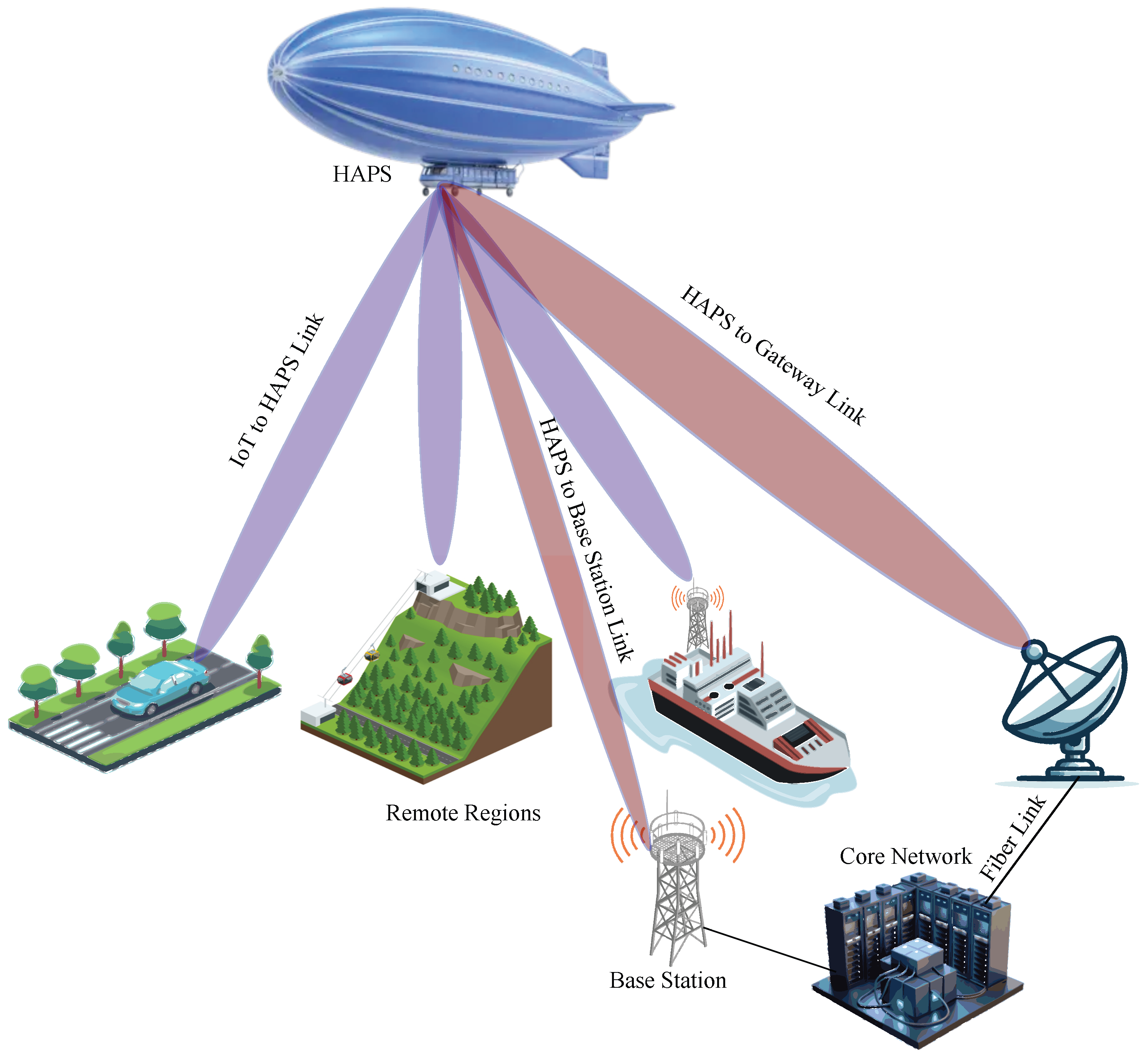 Sensors 26 04057 g001