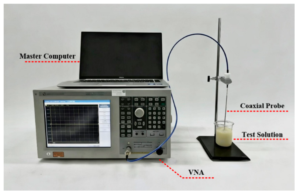 Sensors 26 04060 g005