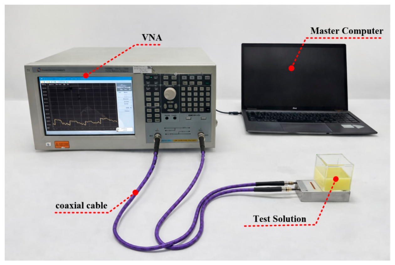 Sensors 26 04060 g013