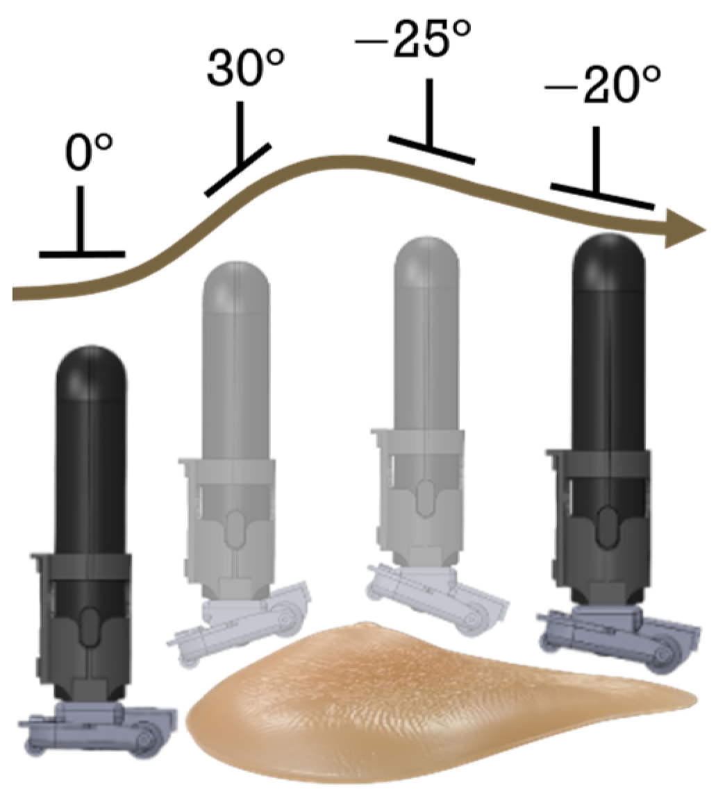 Sensors 26 04080 g002