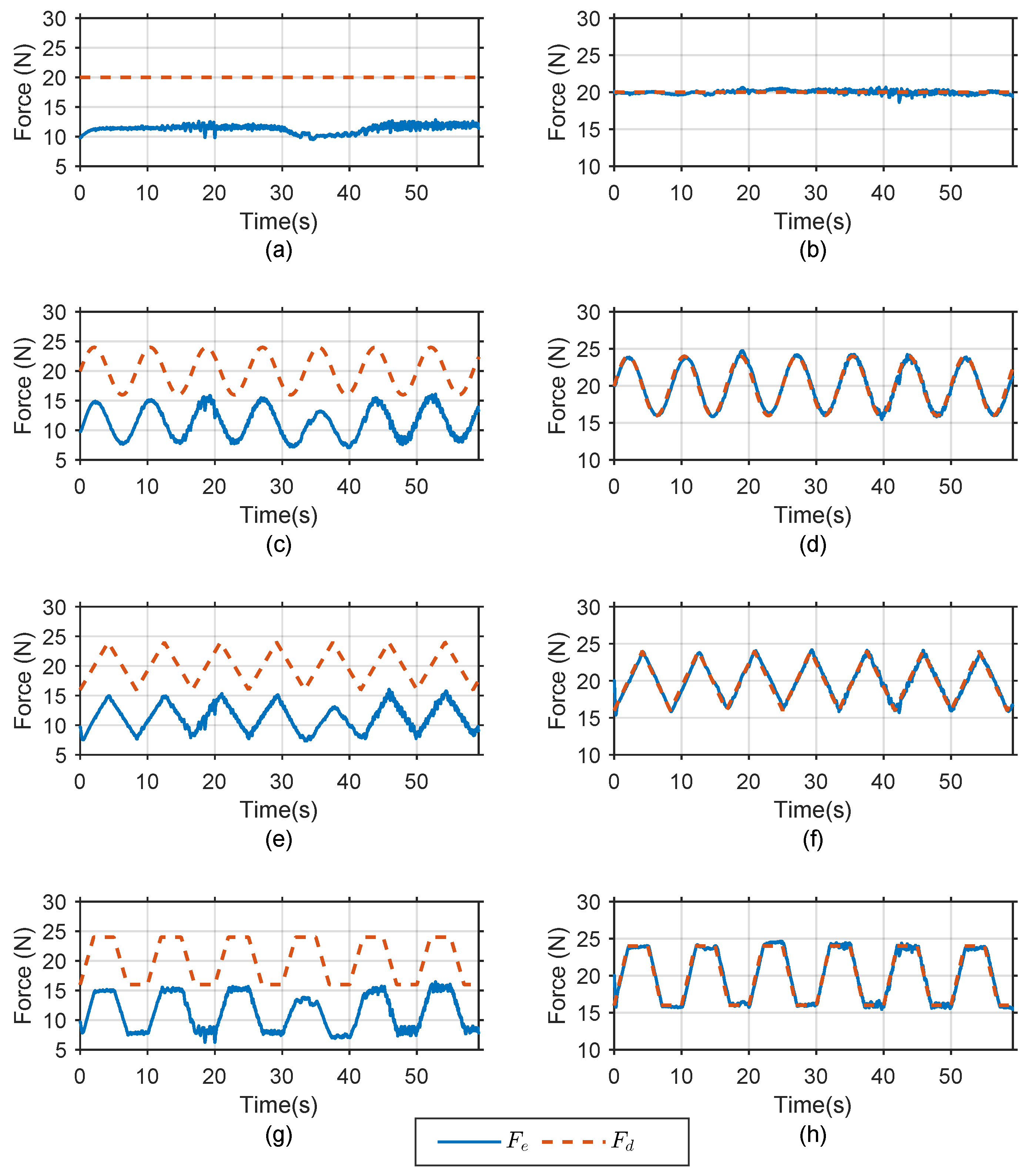 Sensors 26 04115 g006