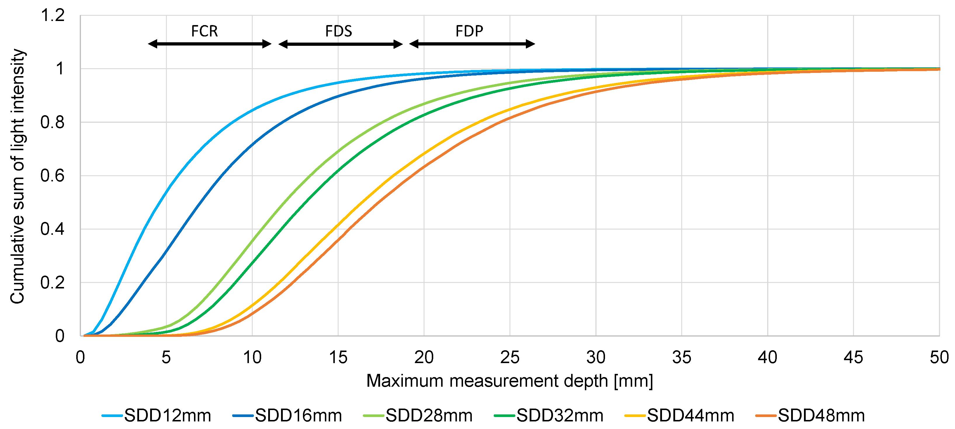 Sensors 26 04172 g003