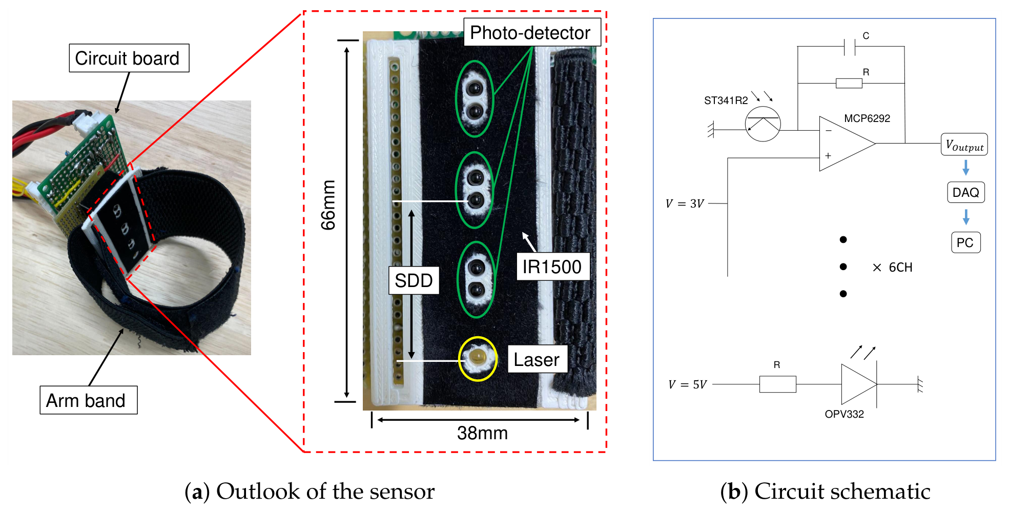 Sensors 26 04172 g004