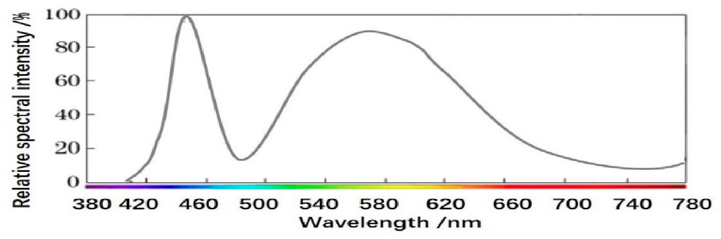 Sensors 26 04495 g005 Sensors 26 04495 g005