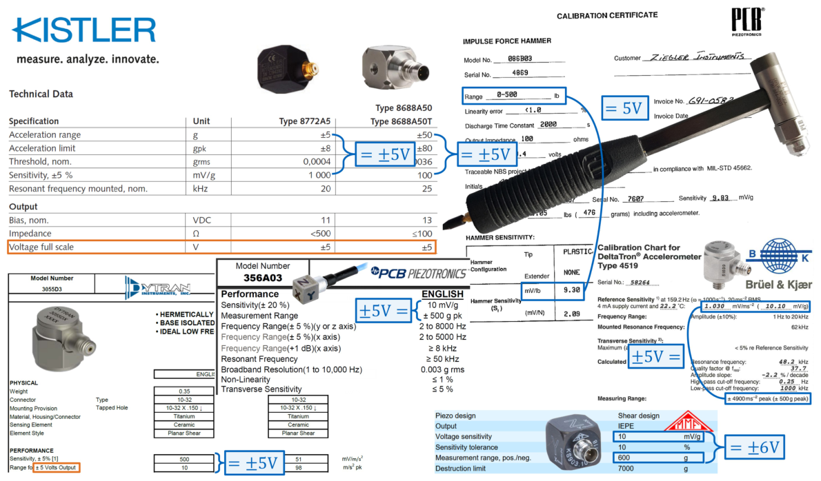 Sensors 26 04999 g001 Sensors 26 04999 g001