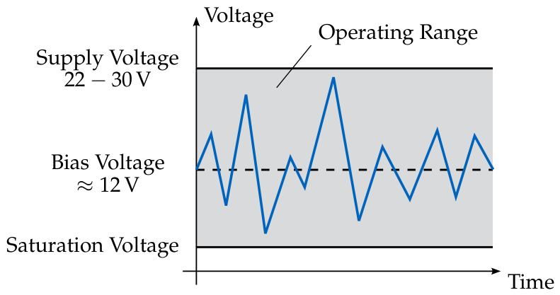 Sensors 26 04999 g005 Sensors 26 04999 g005
