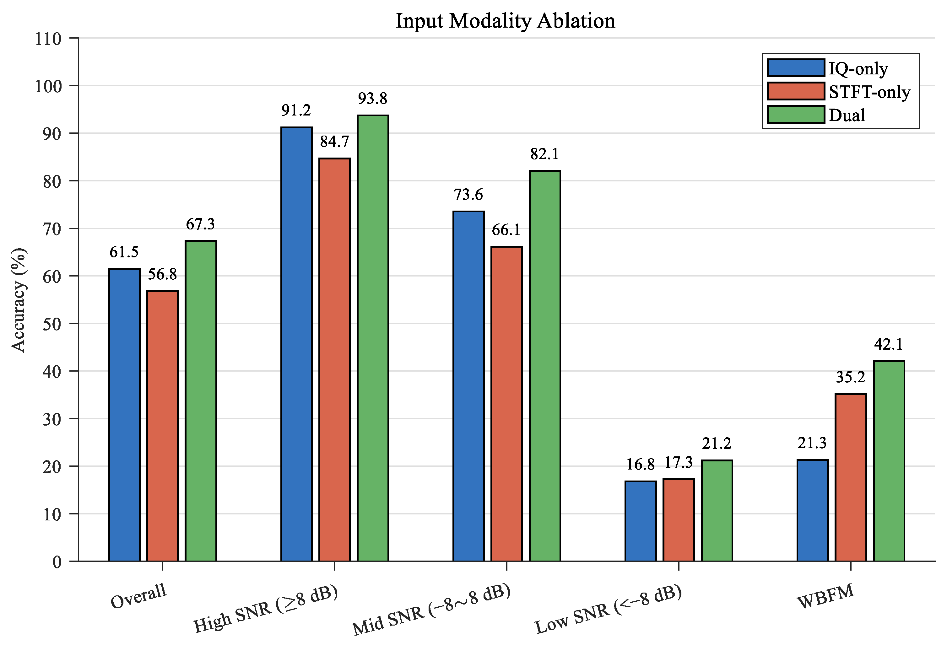 Sensors 26 05208 g007 Sensors 26 05208 g007