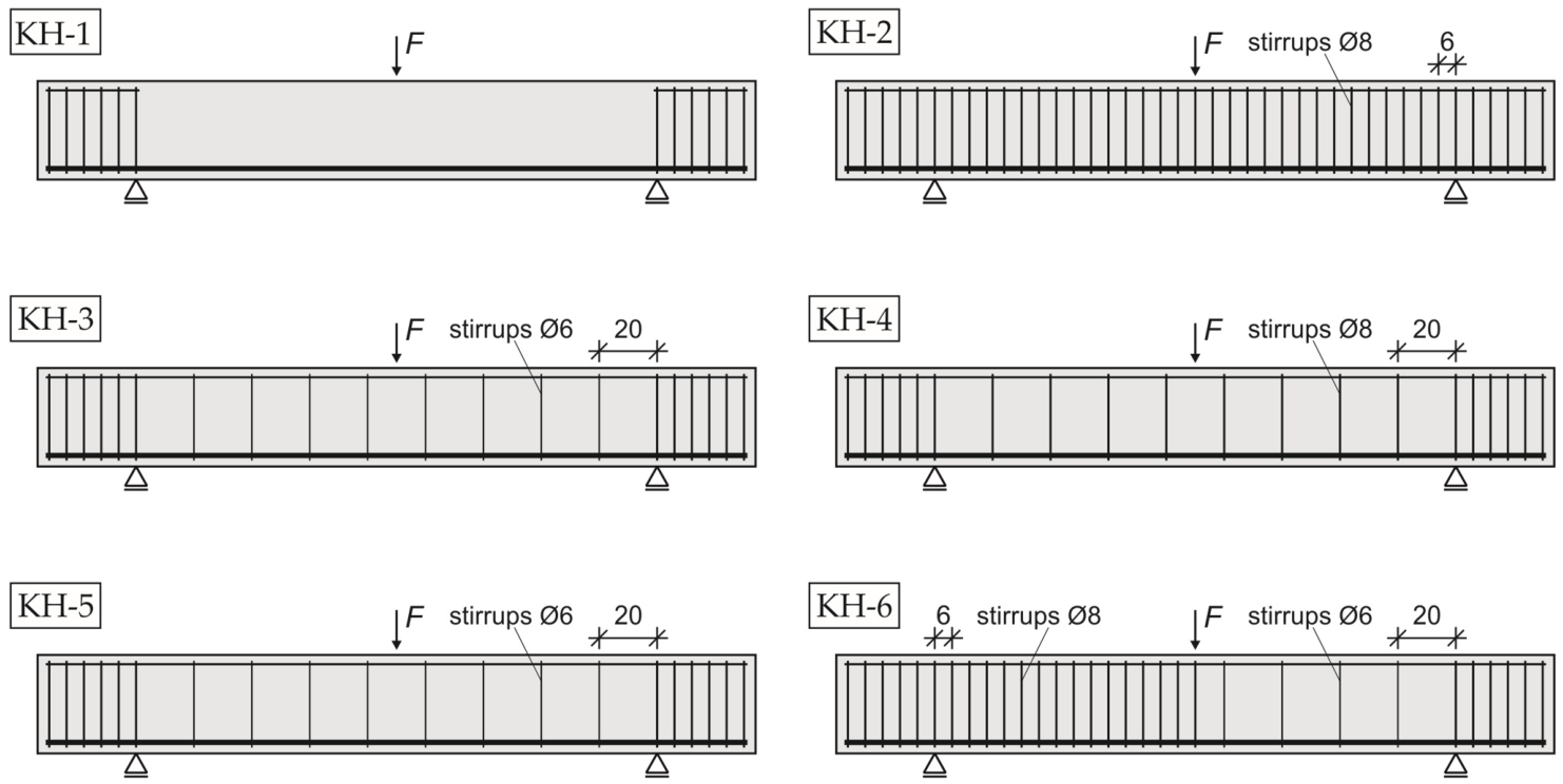 Sensors 26 05226 g004 Sensors 26 05226 g004