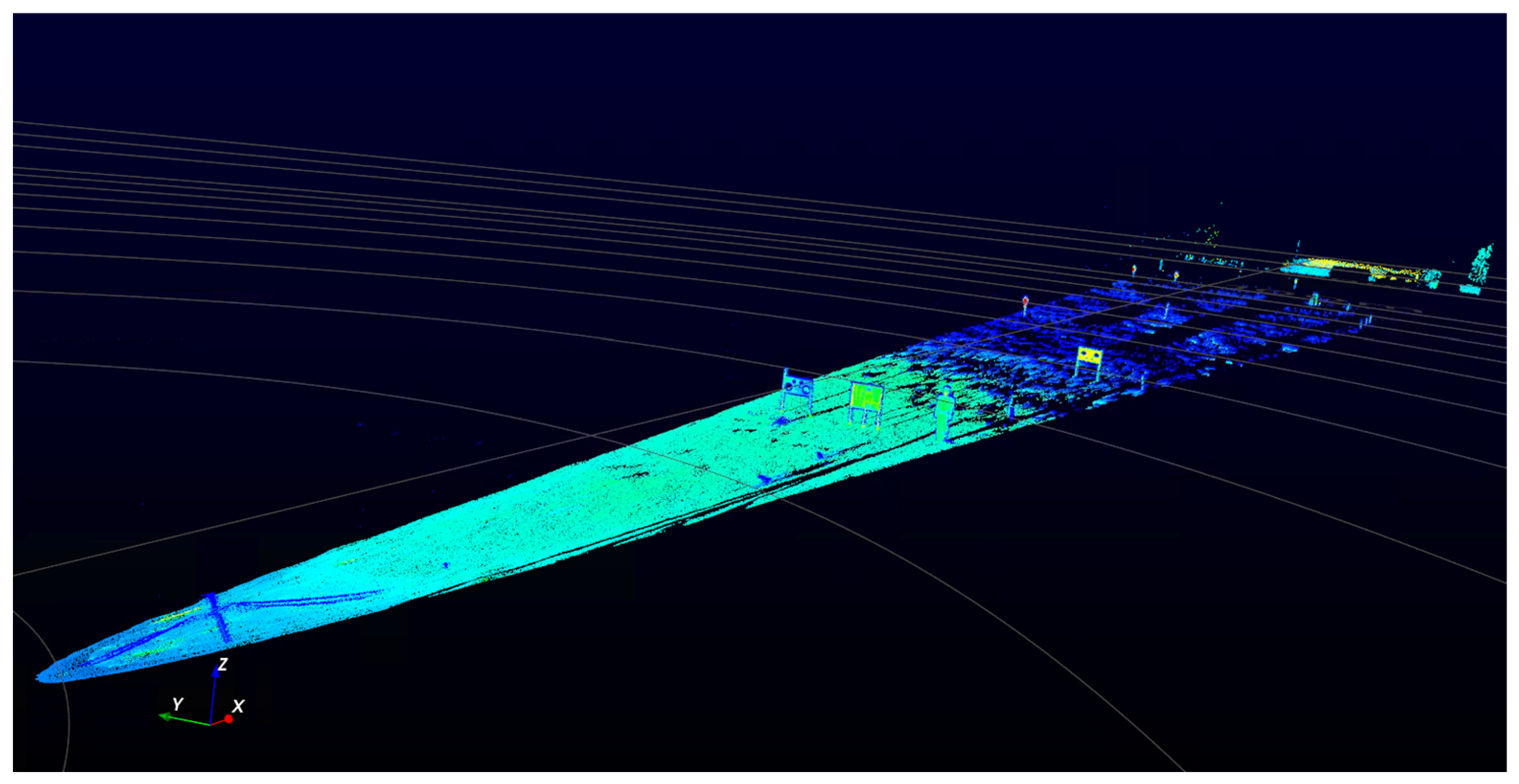 Impact of UK Weather on Autonomous Vehicle Radar, LiDAR and Camera ...