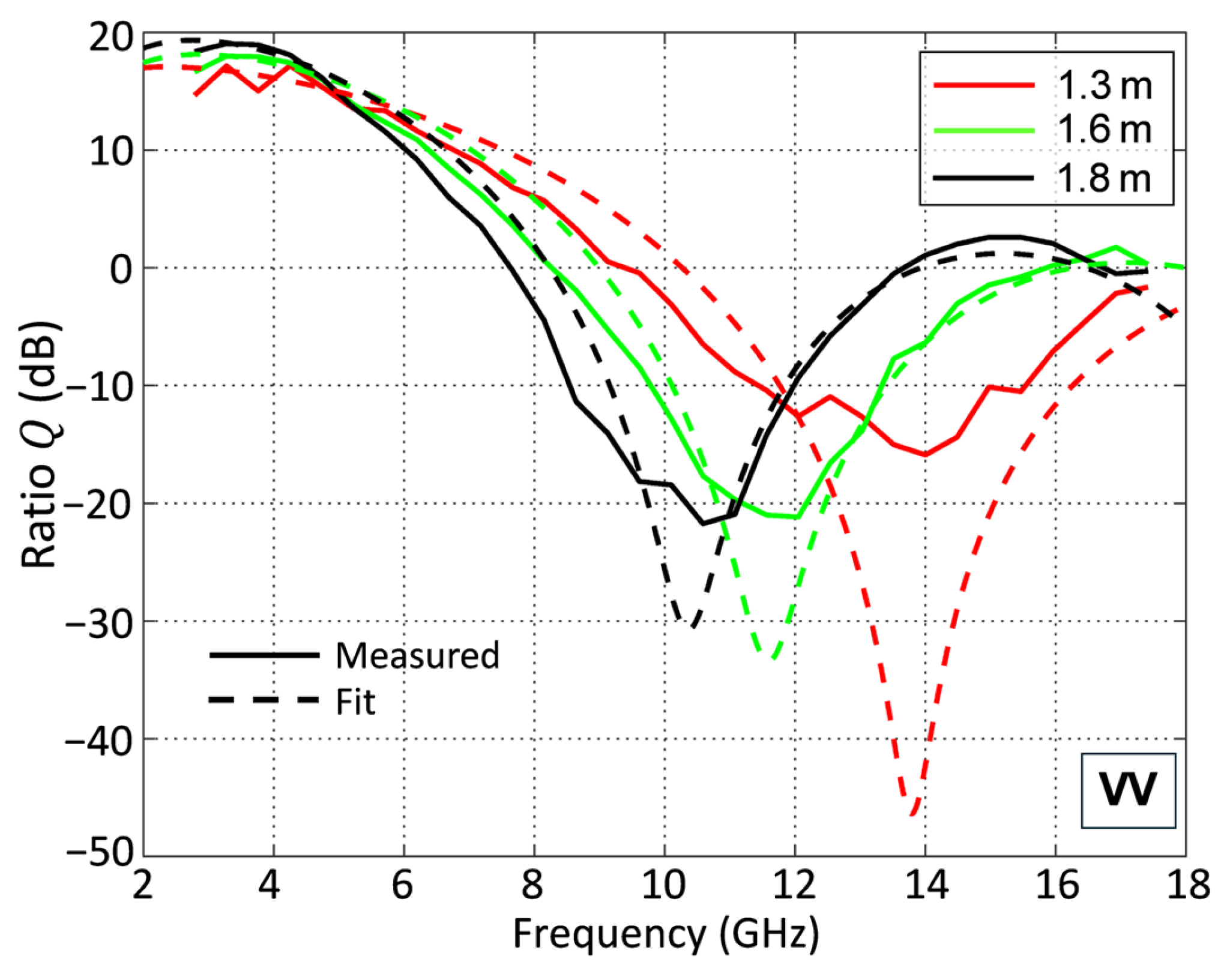 Sensors 26 05737 g013 Sensors 26 05737 g013