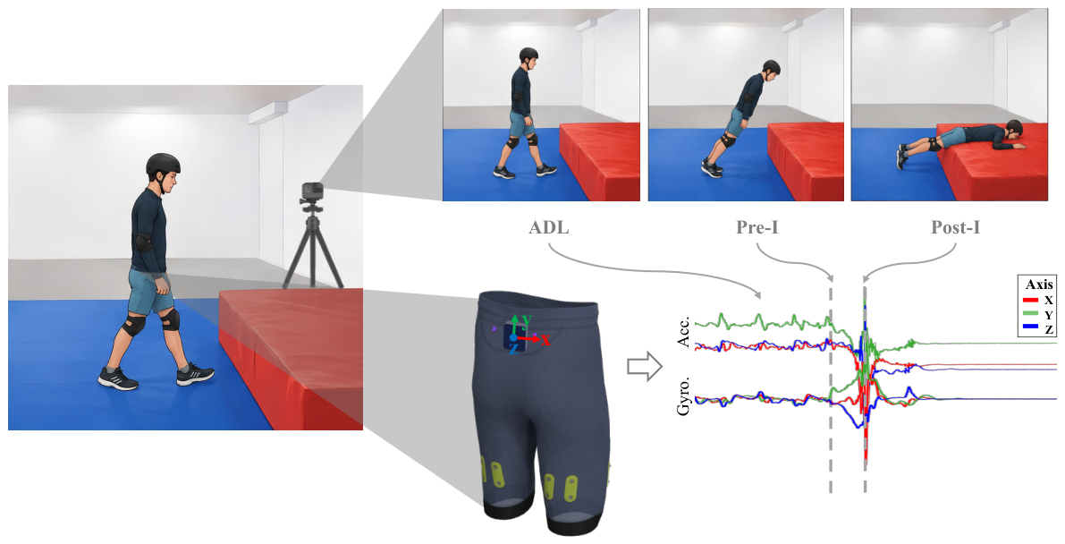 Sensors 26 05867 g006 Sensors 26 05867 g006