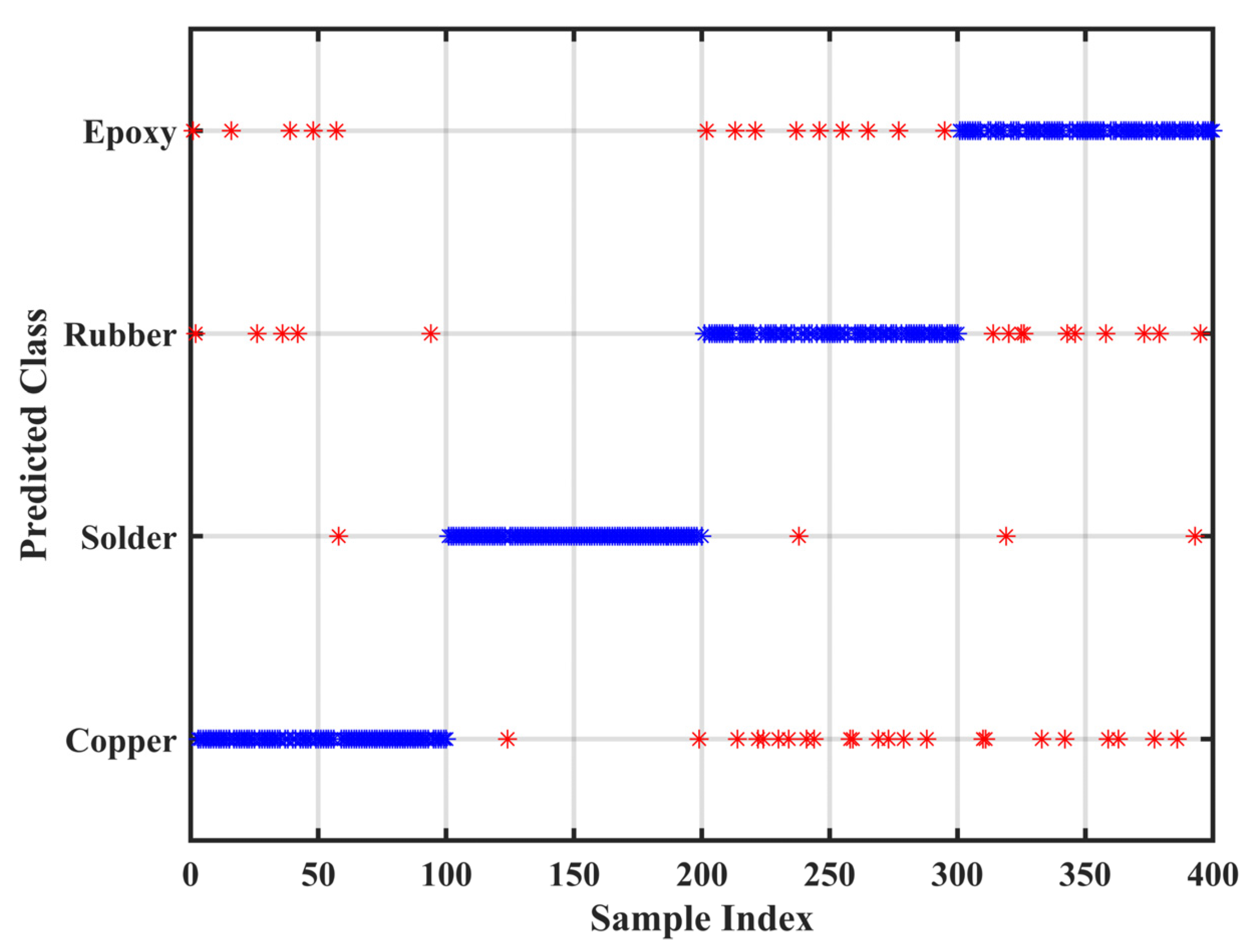Sensors 26 05875 g019 Sensors 26 05875 g019