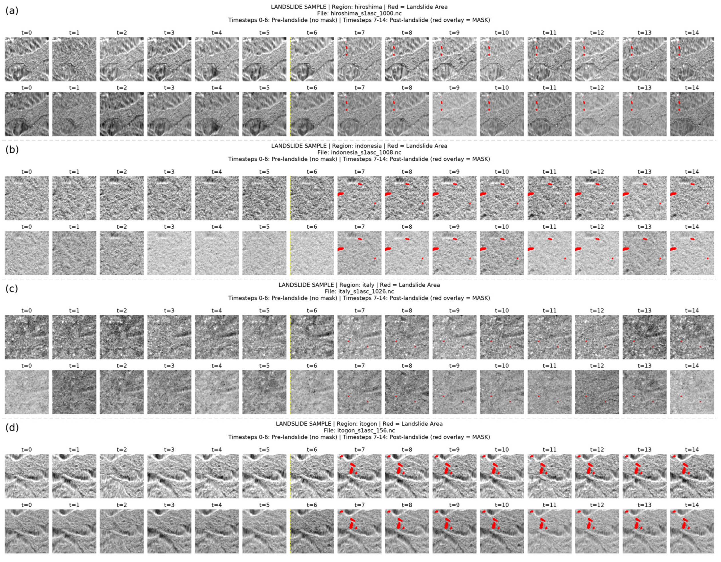 Sensors 26 05943 g006 Sensors 26 05943 g006