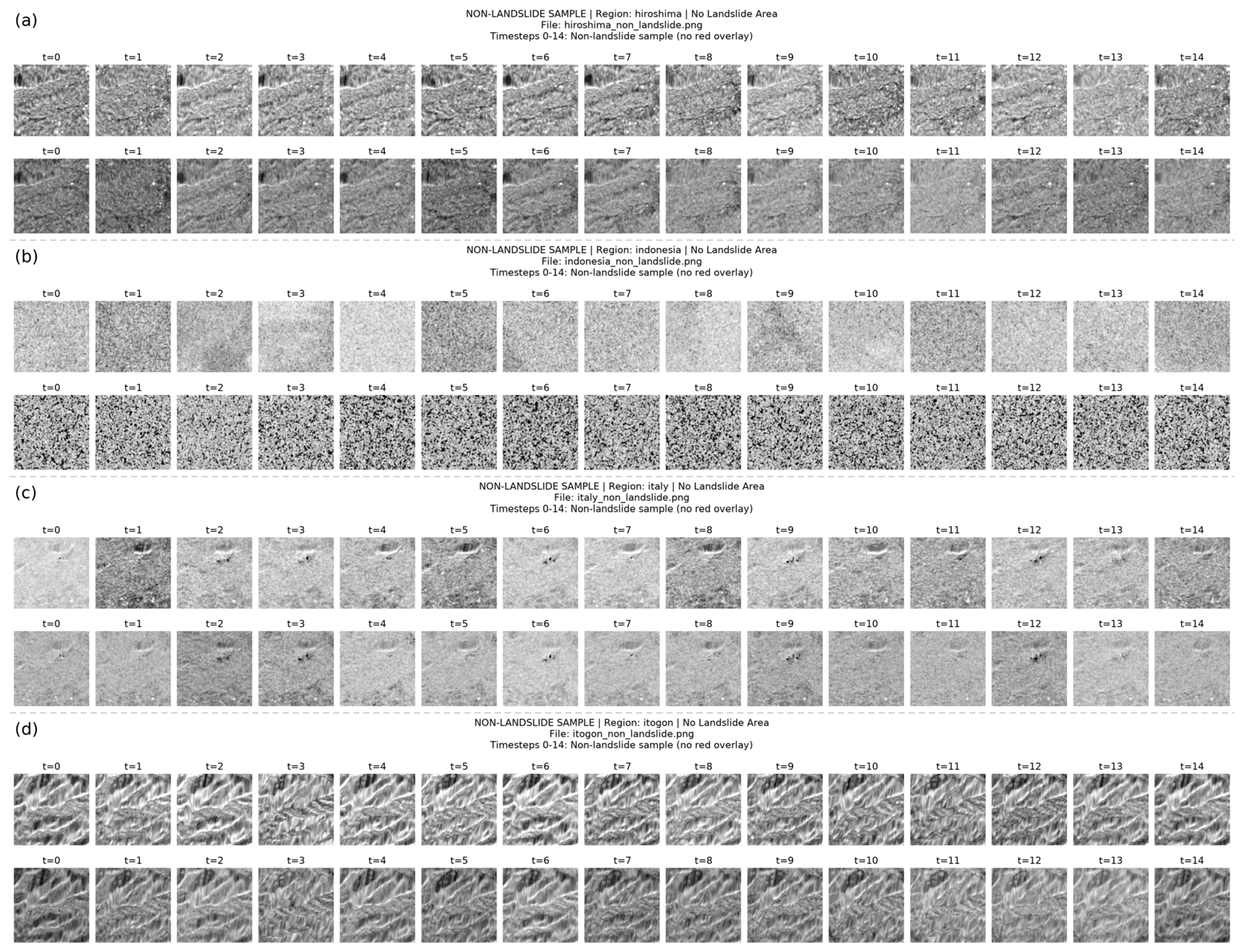 Sensors 26 05943 g008 Sensors 26 05943 g008