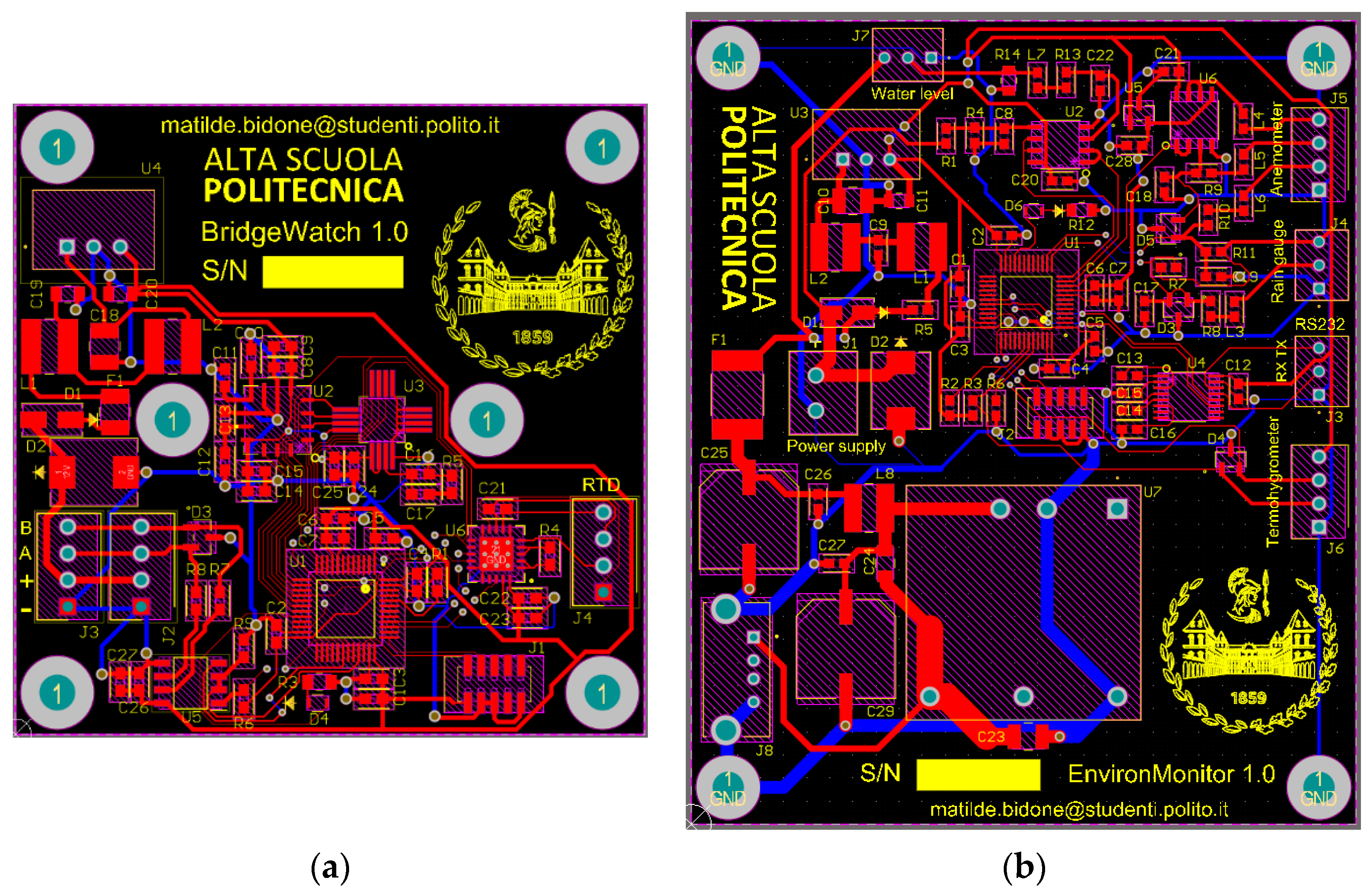 Measurement Lab Layout Design, Development, and Laboratory Validation of a Low-Cost Multi ...