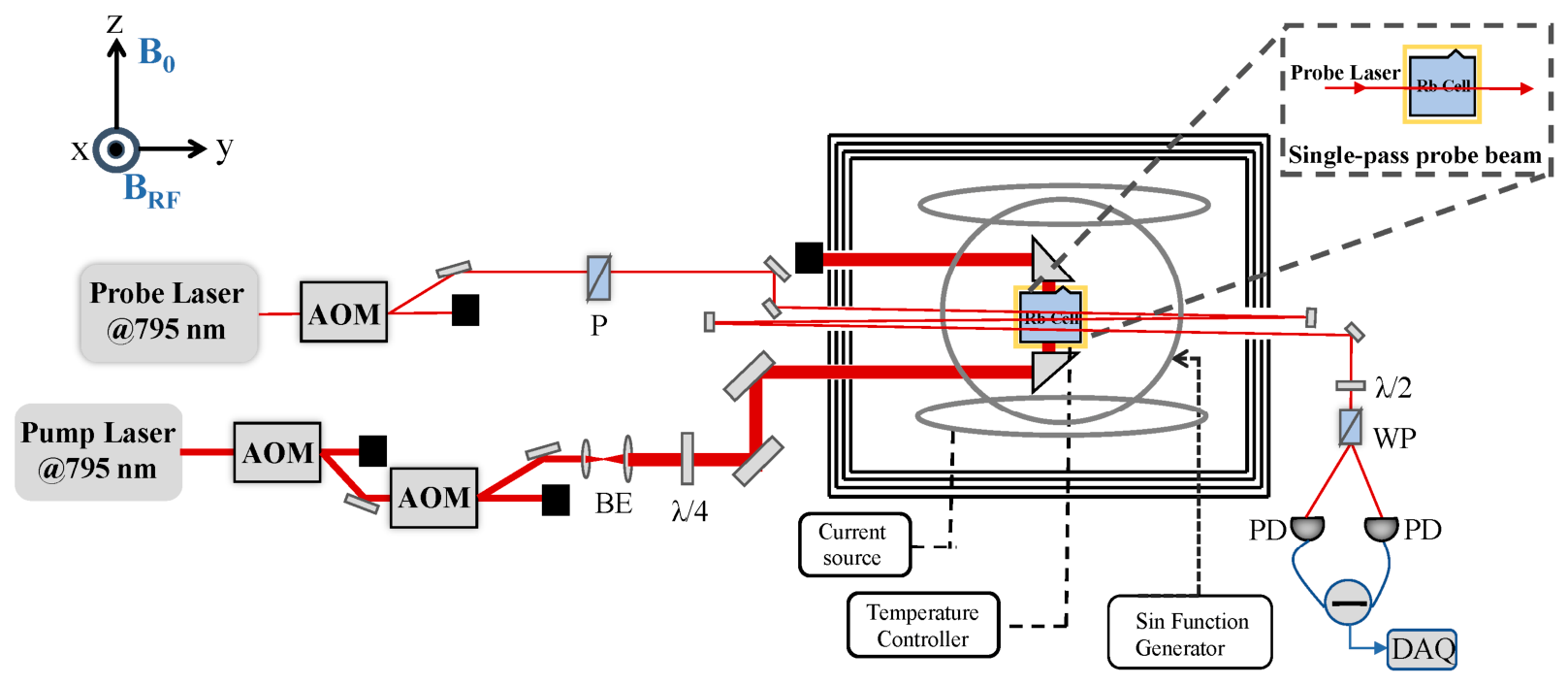 Sensors 26 06103 g005