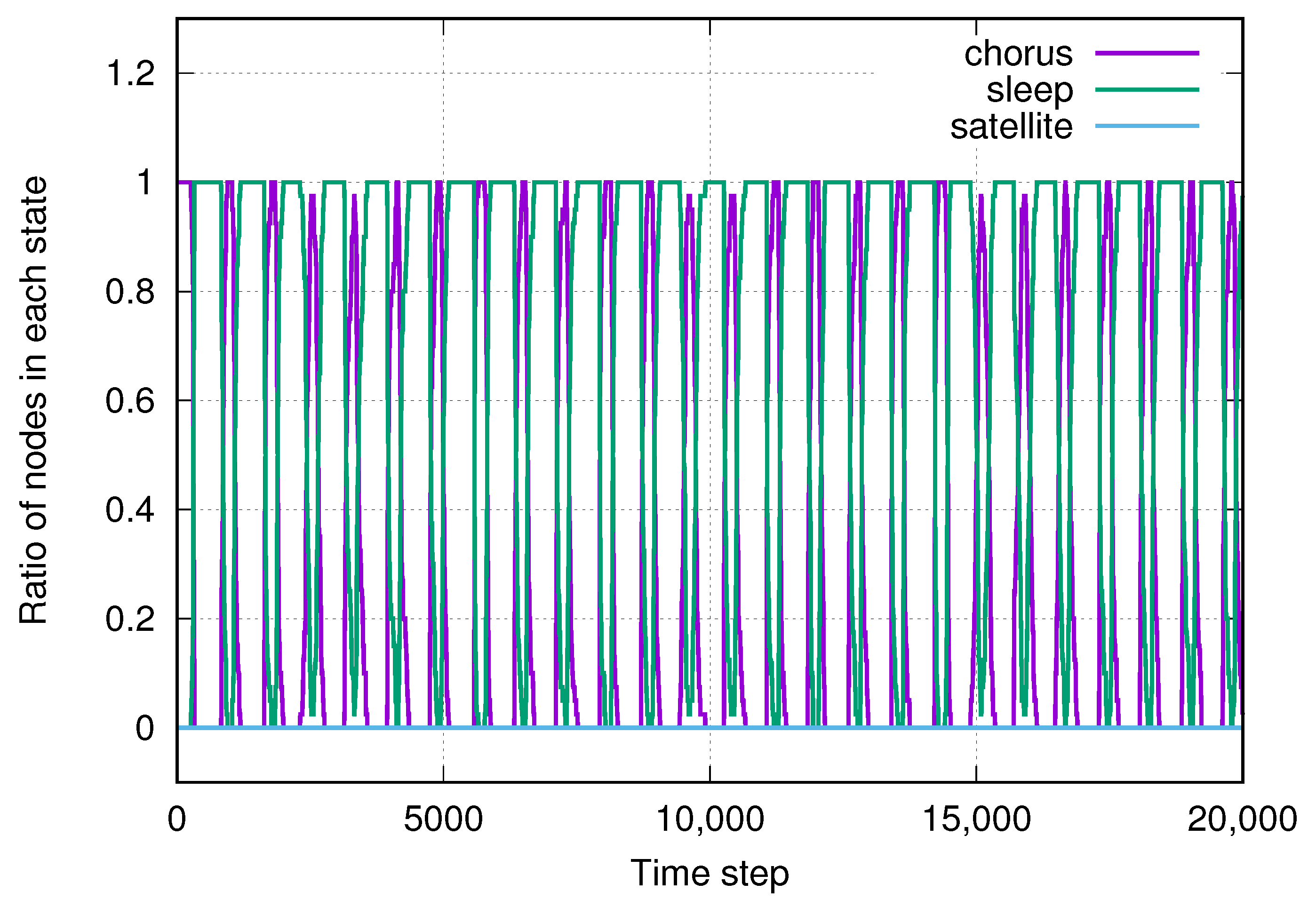 Sensors 26 06153 g005 Sensors 26 06153 g005