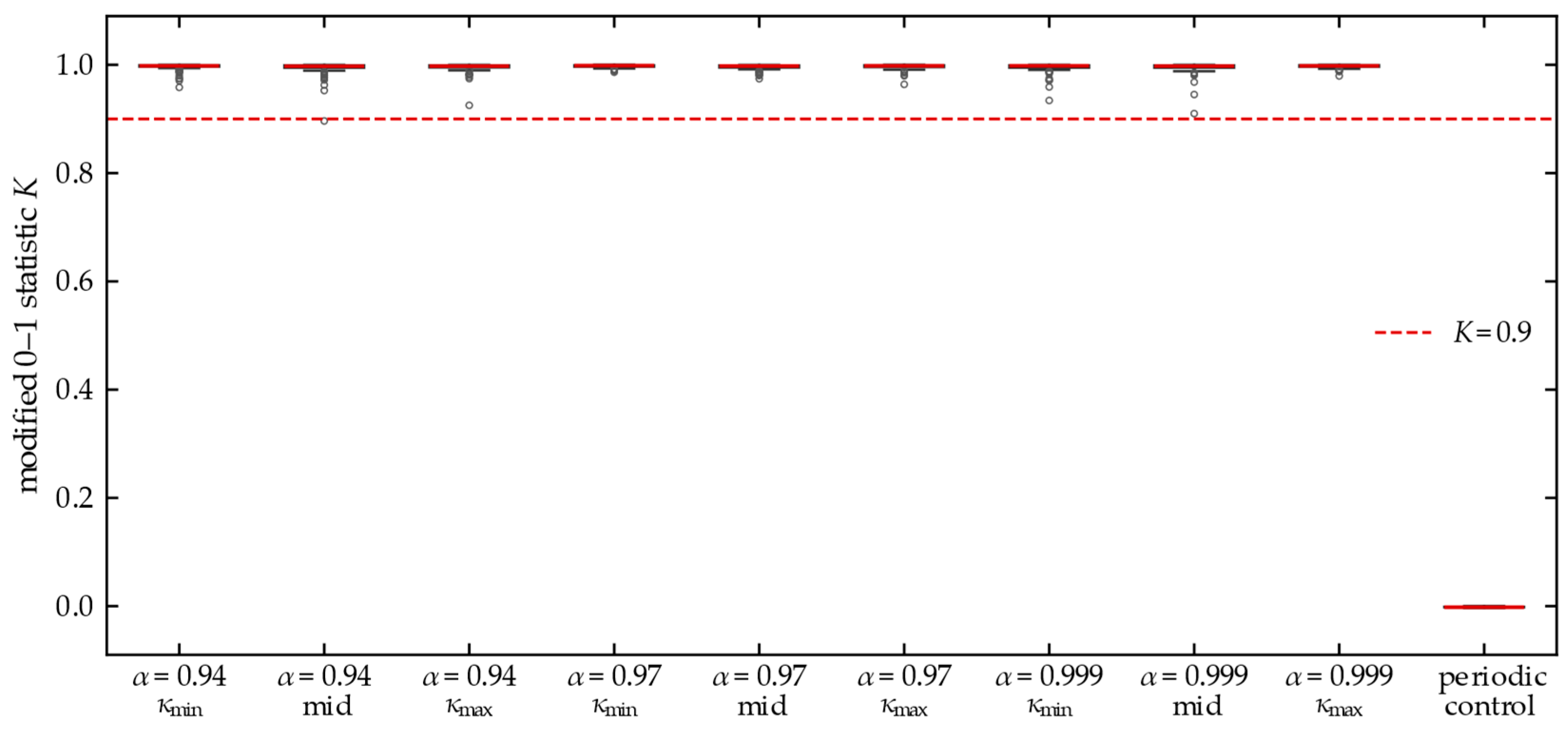 Sensors 26 06285 g007