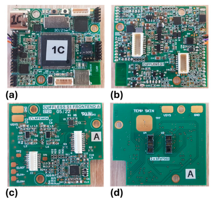 A Multi-Site Measurement System with Photoplethysmographic and ...