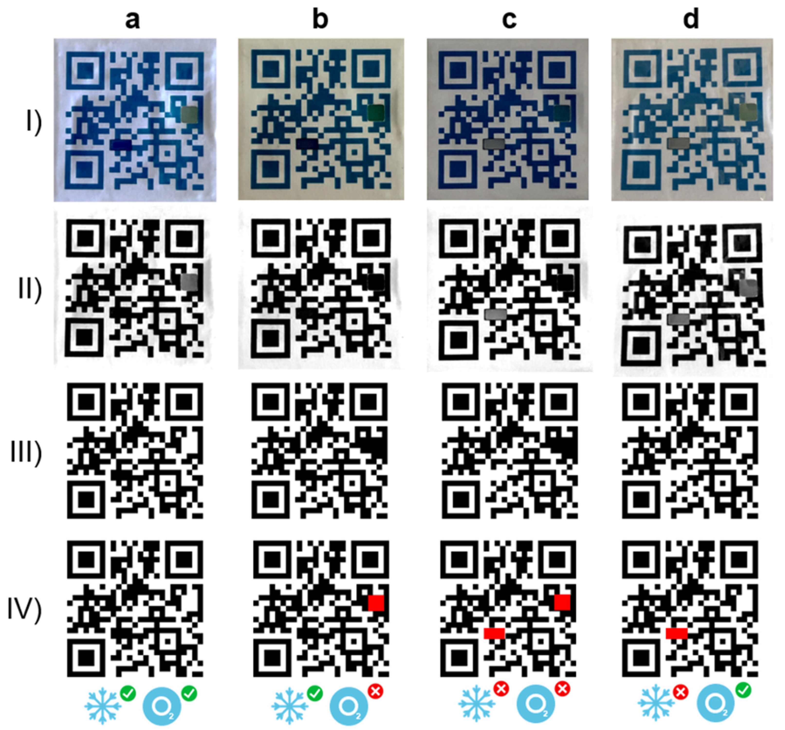 Sensors 26 06496 g005 Sensors 26 06496 g005