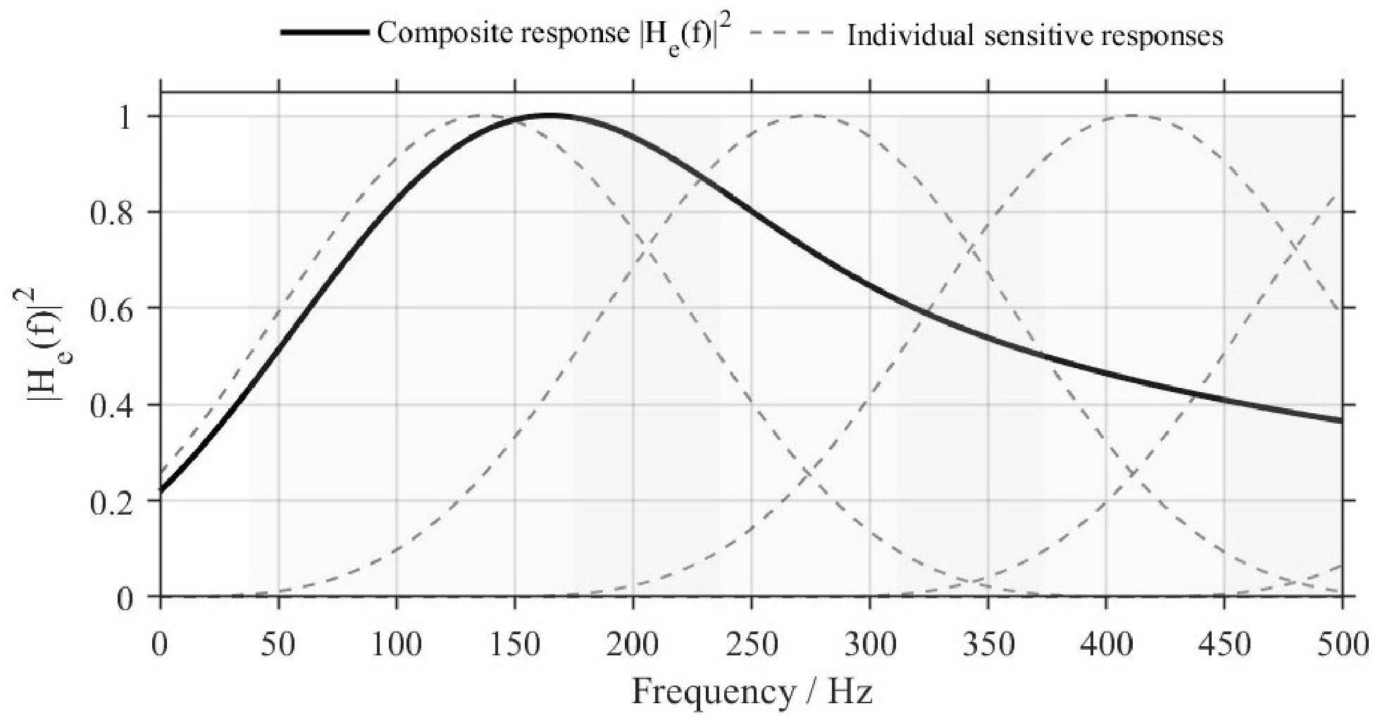 Sensors 26 06697 g002 Sensors 26 06697 g002