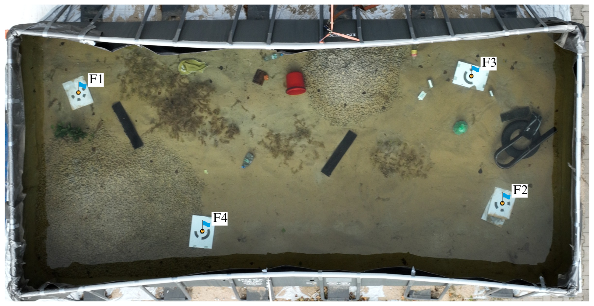 The Impact of the Calibration Method on the Accuracy of Point Cloud ...
