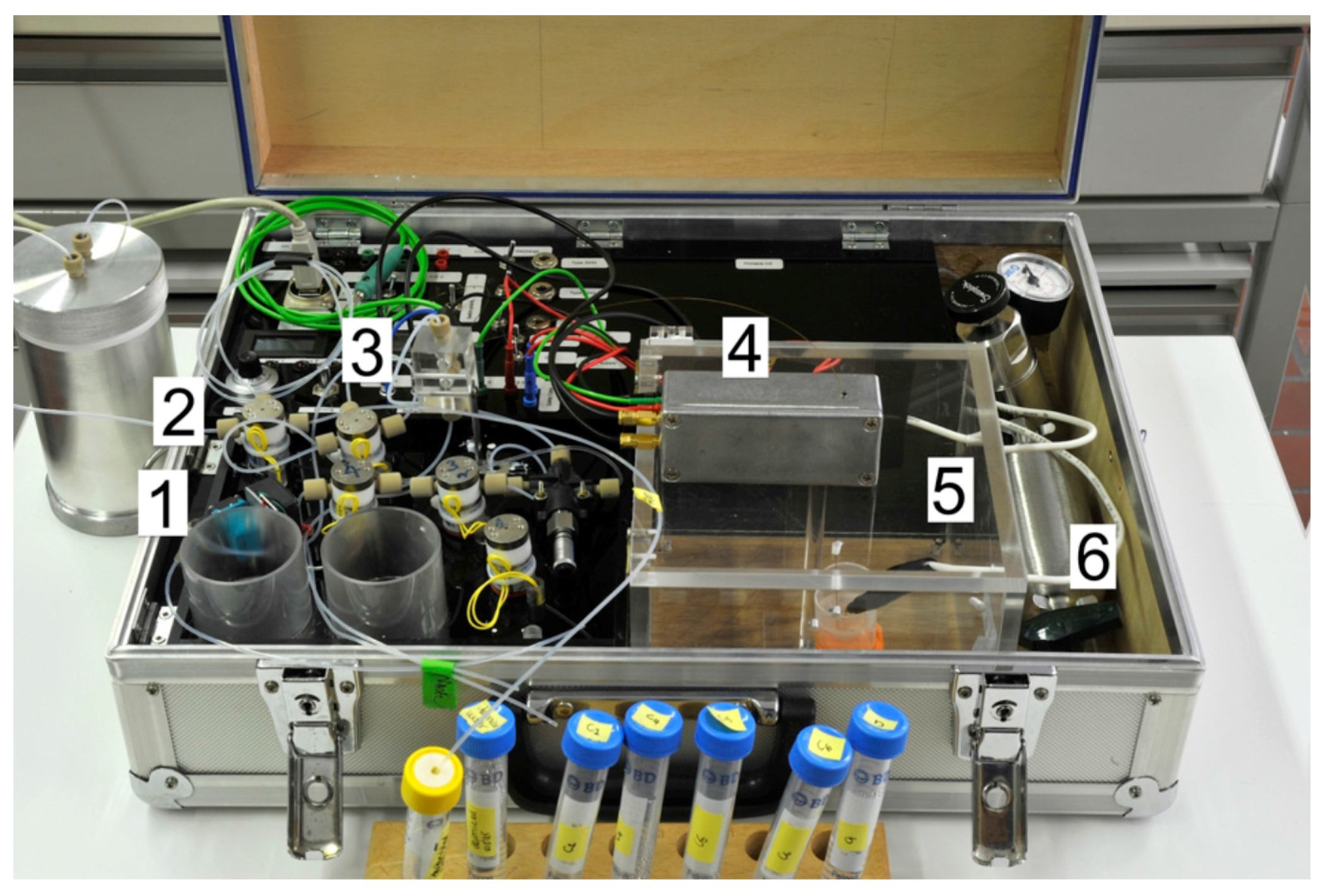 Separations 03 00002 g002