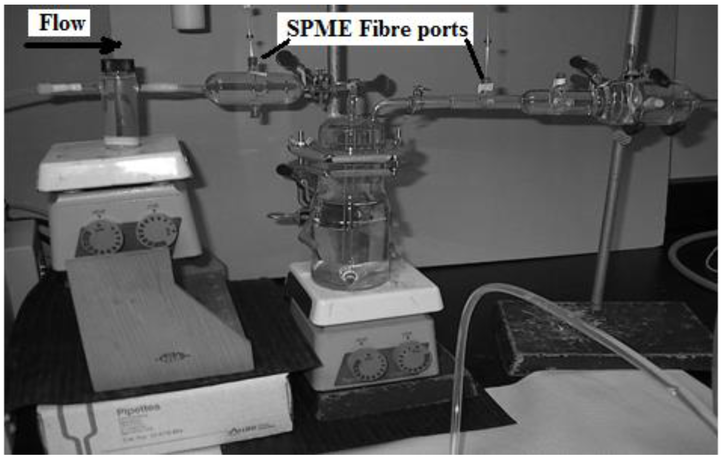 Separations 03 00005 g003