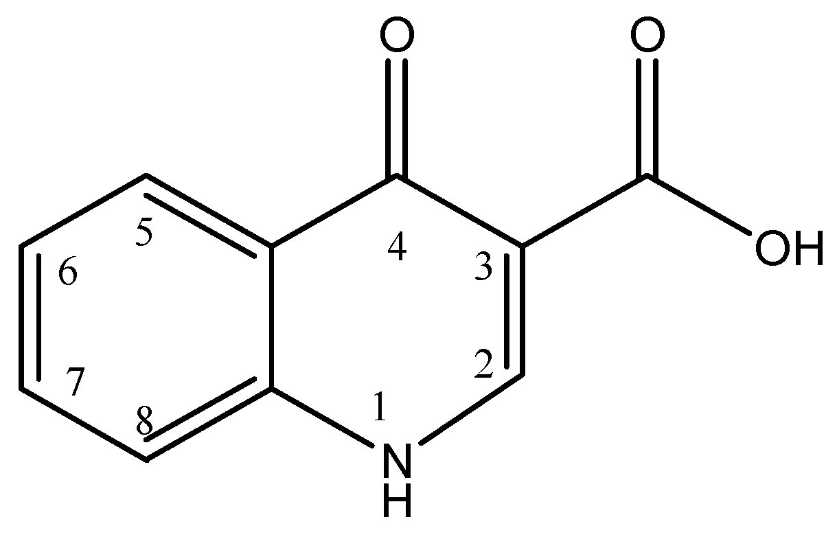 Separations 03 00008 g002