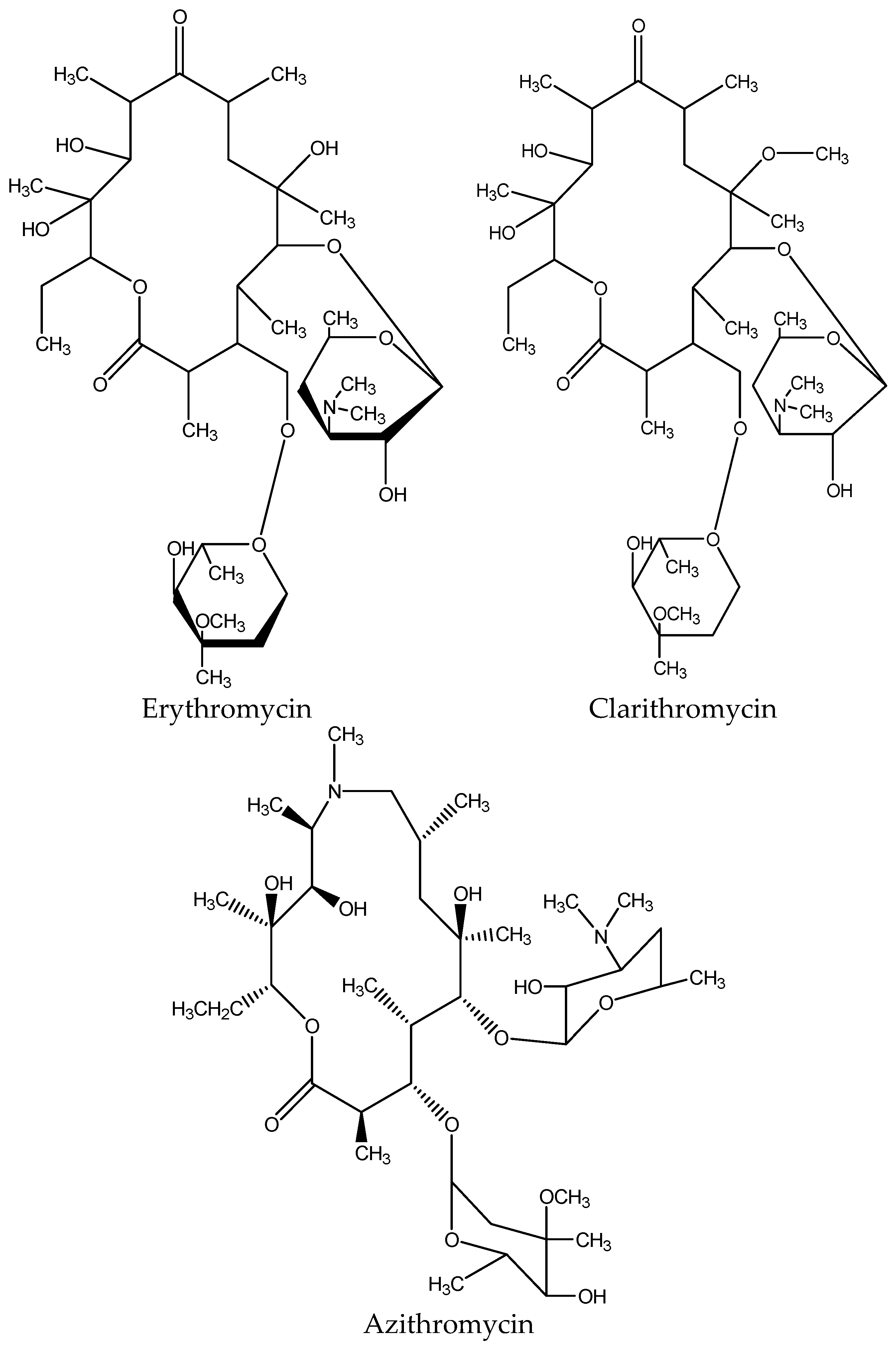 Separations 03 00008 g005