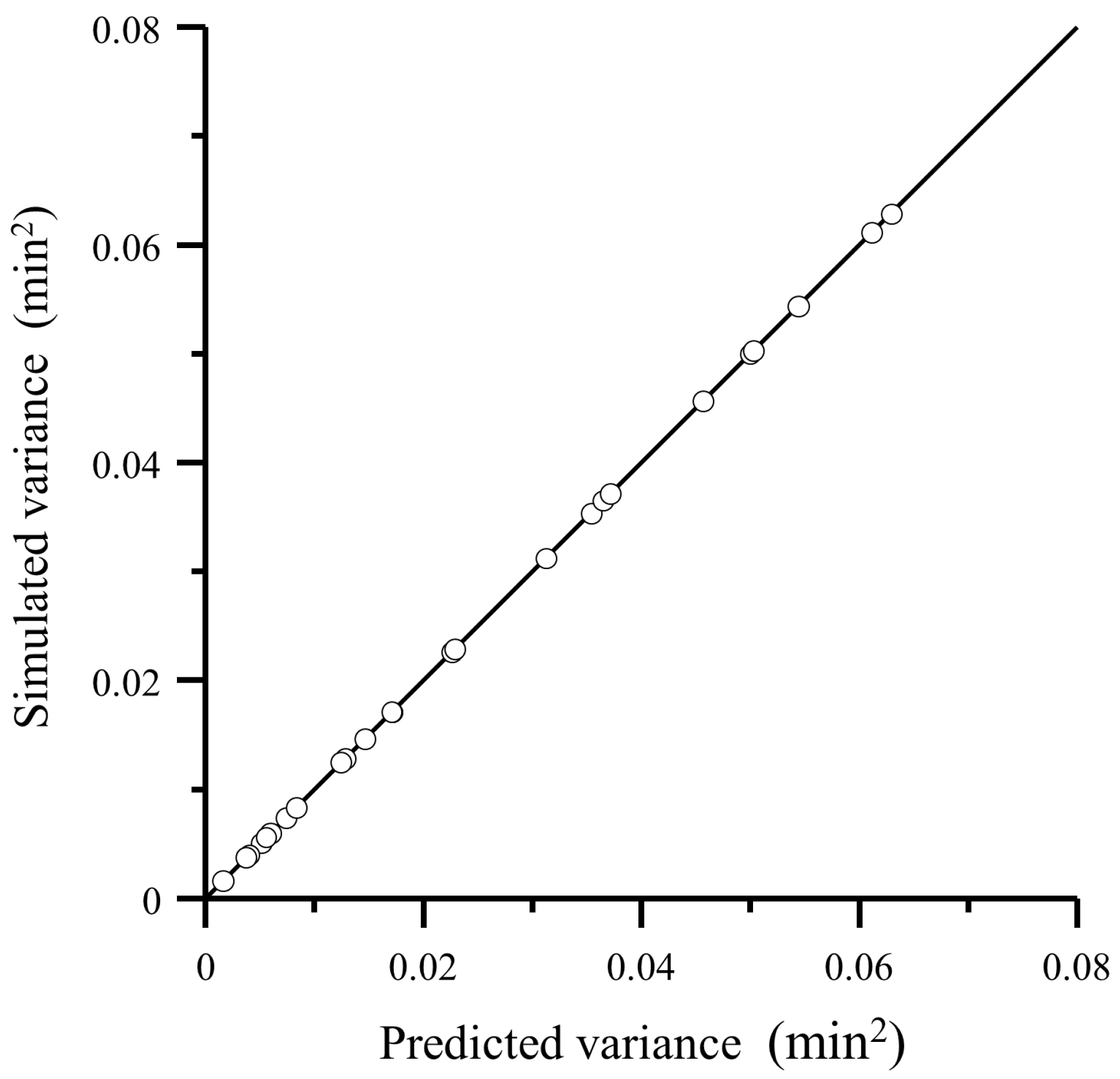 Separations 03 00011 g004