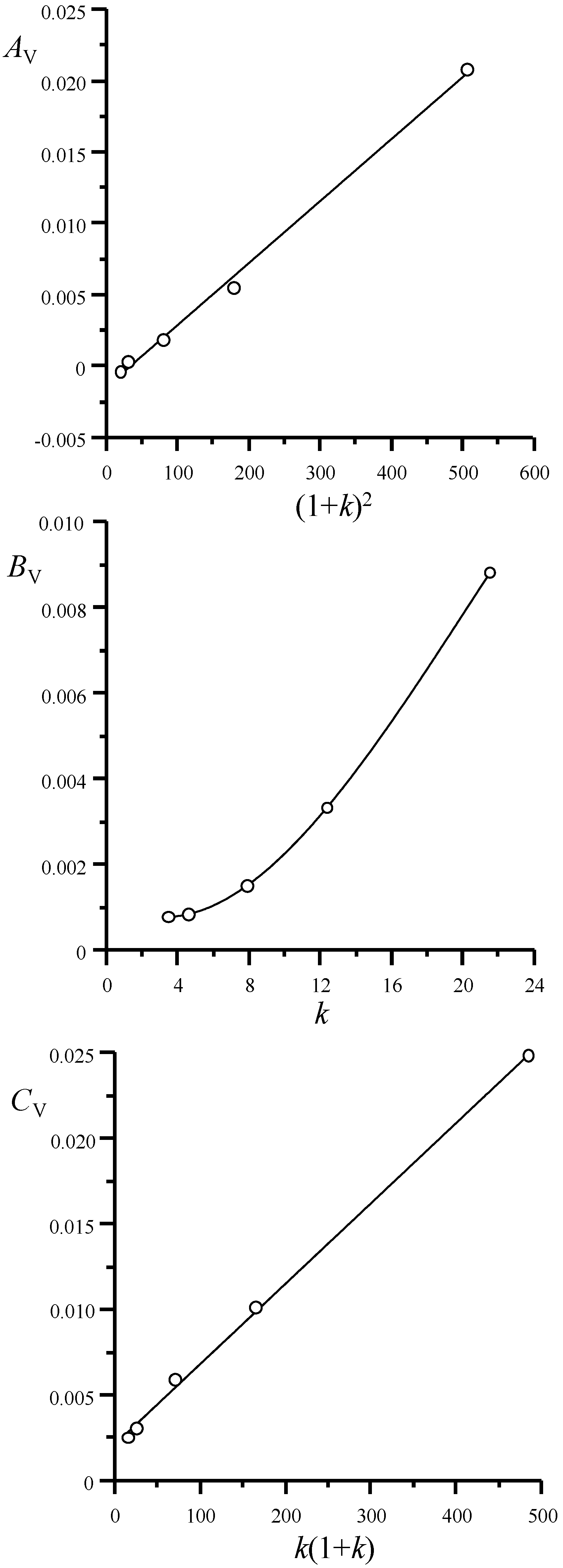Separations 03 00011 g006