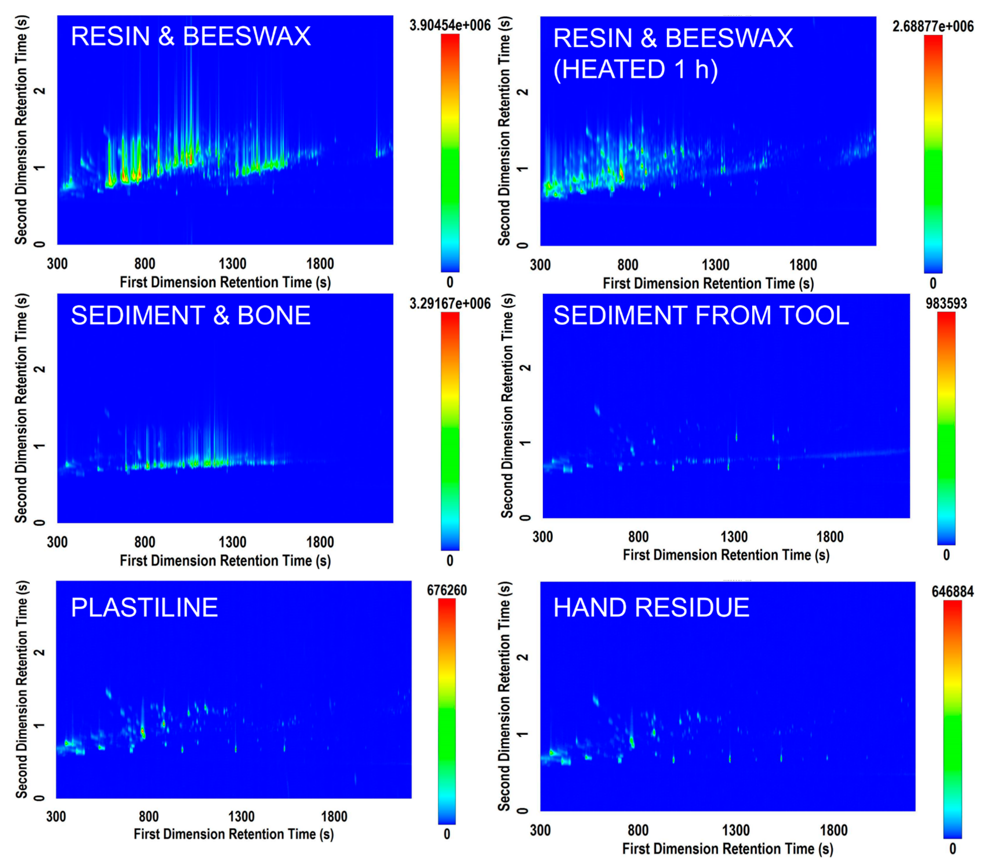 Separations 03 00016 g001