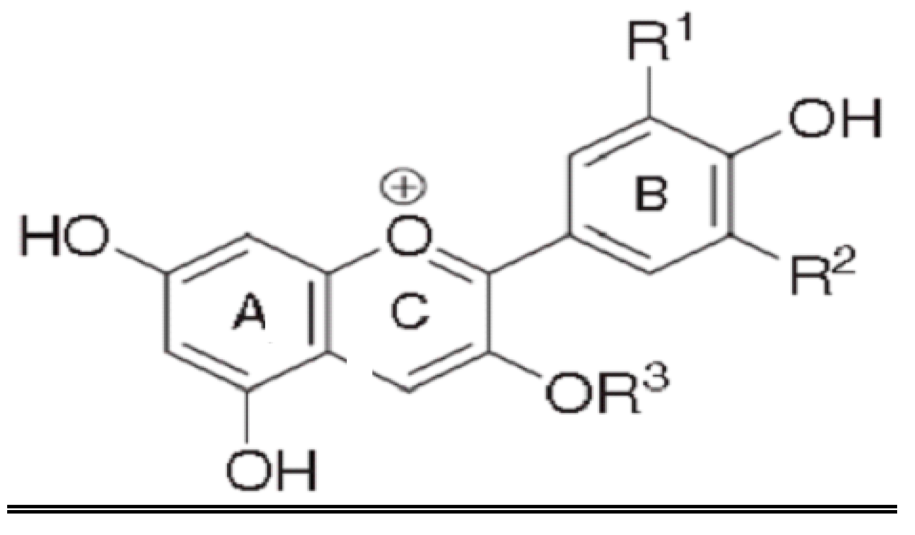 Separations 03 00018 g001