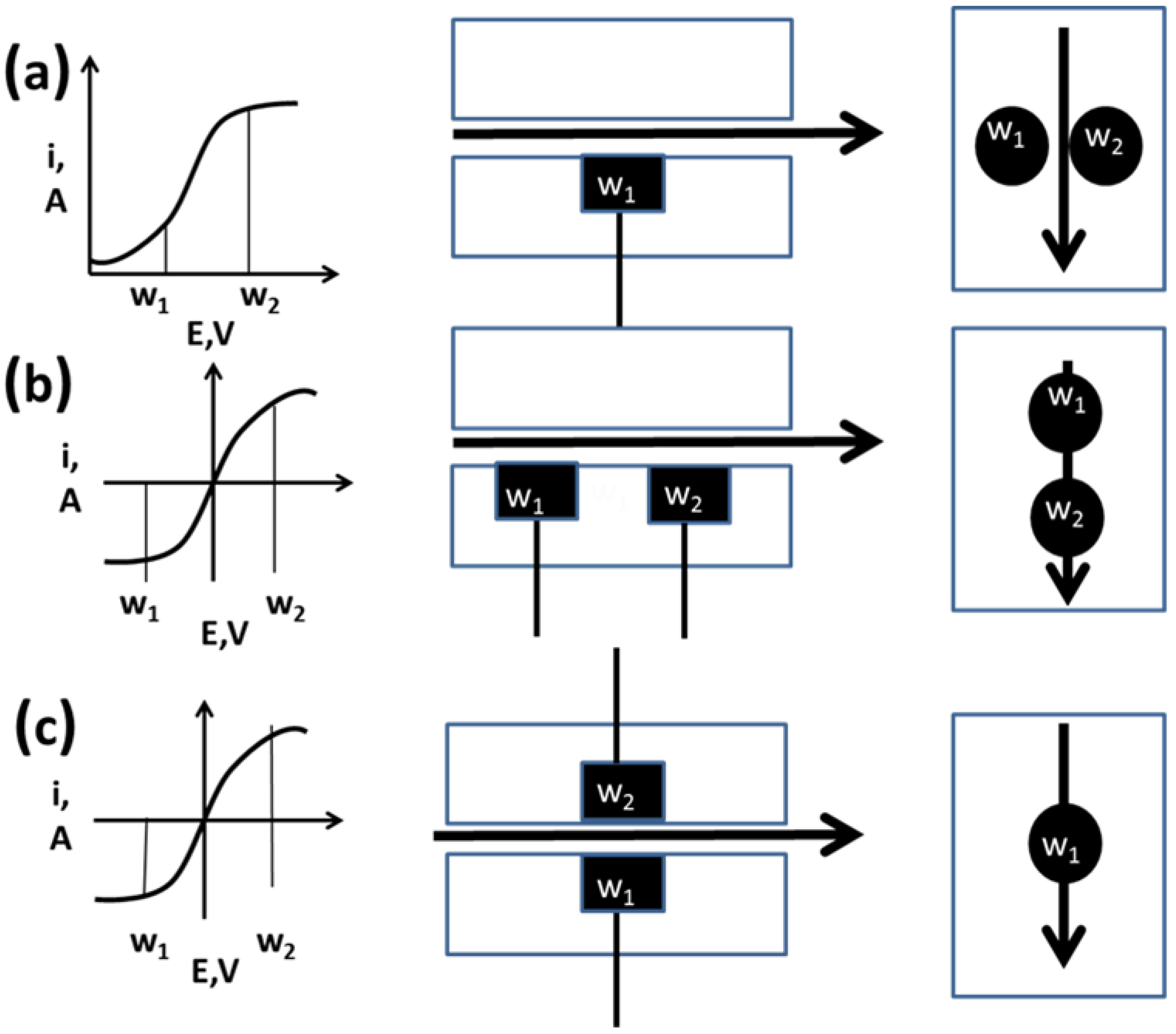 Separations 03 00028 g002