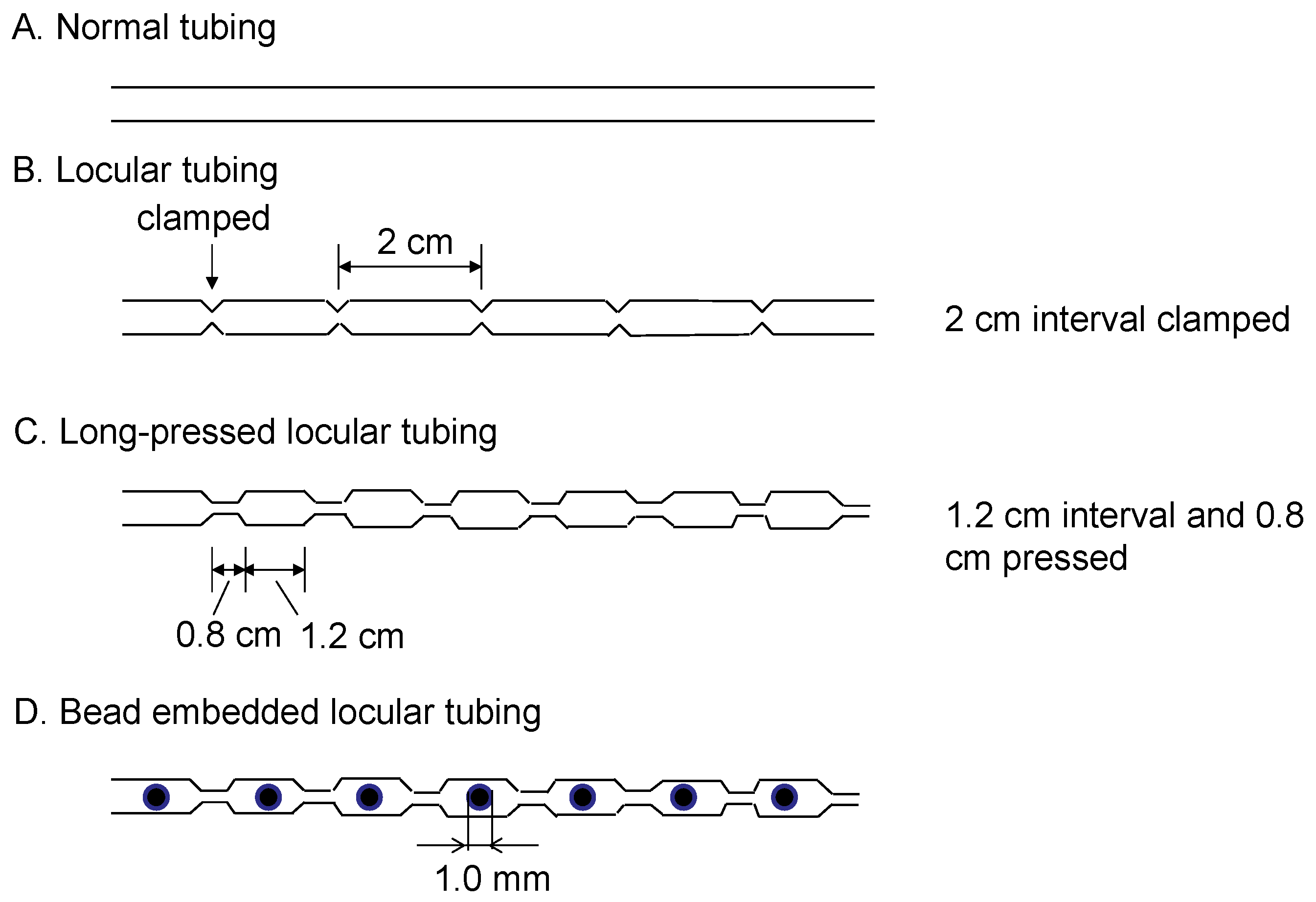 Separations 03 00029 g002