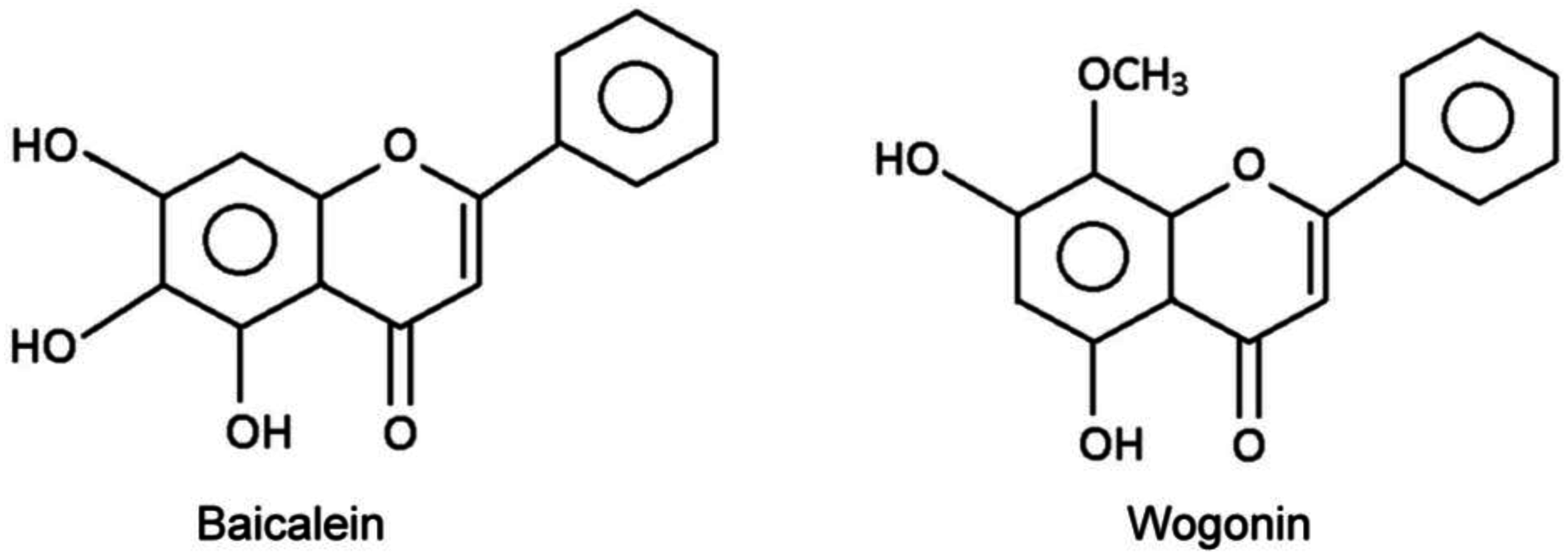 Separations 03 00032 g004