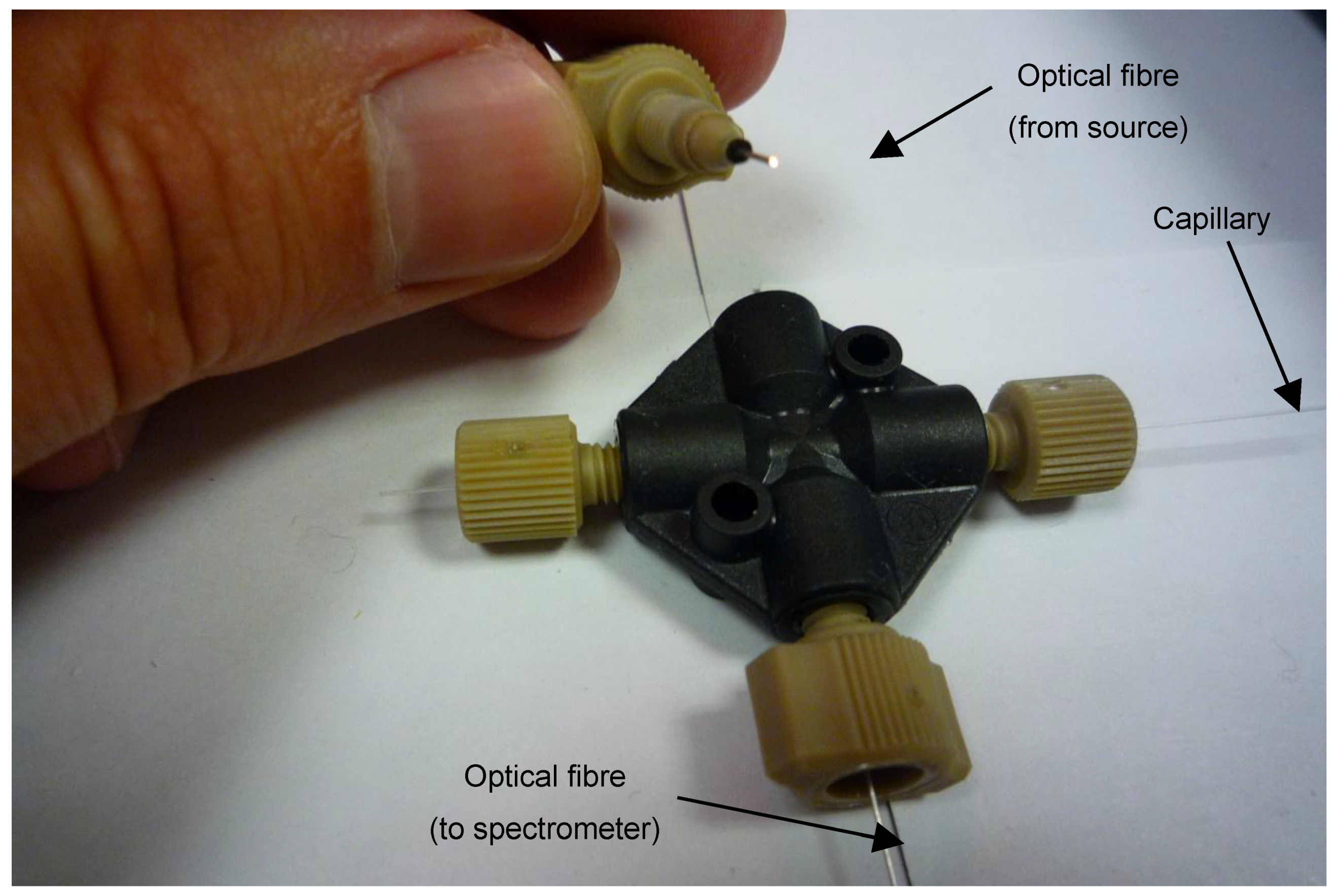 Separations 03 00034 g002