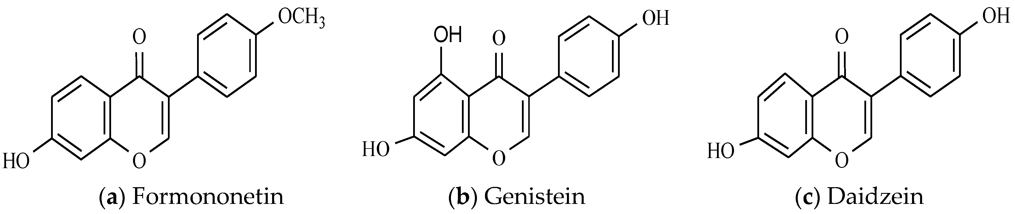 Separations 04 00001 g001