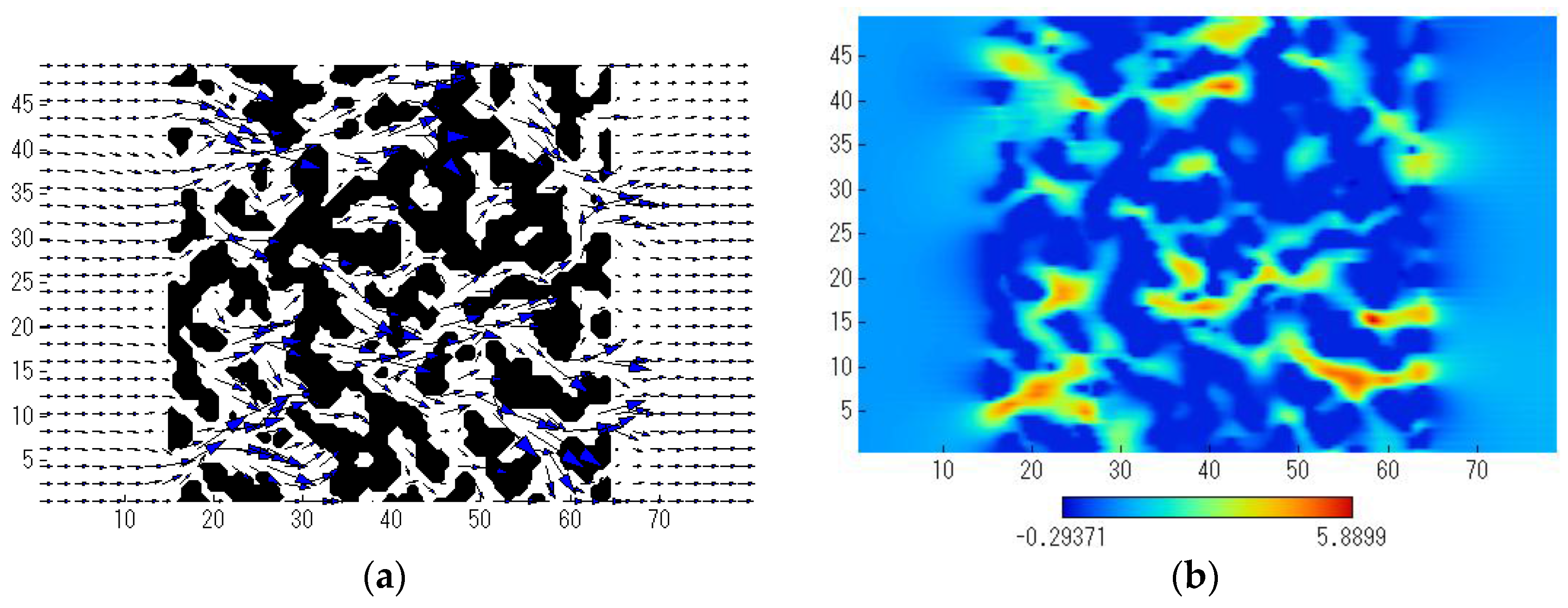 Separations 04 00003 g004