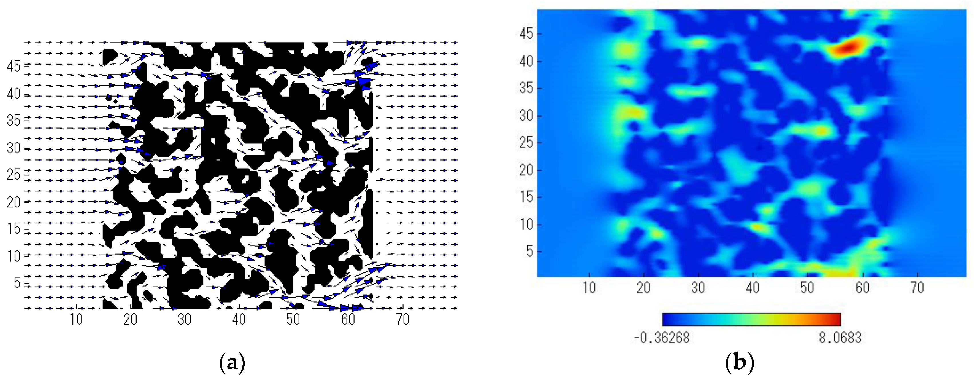 Separations 04 00003 g005