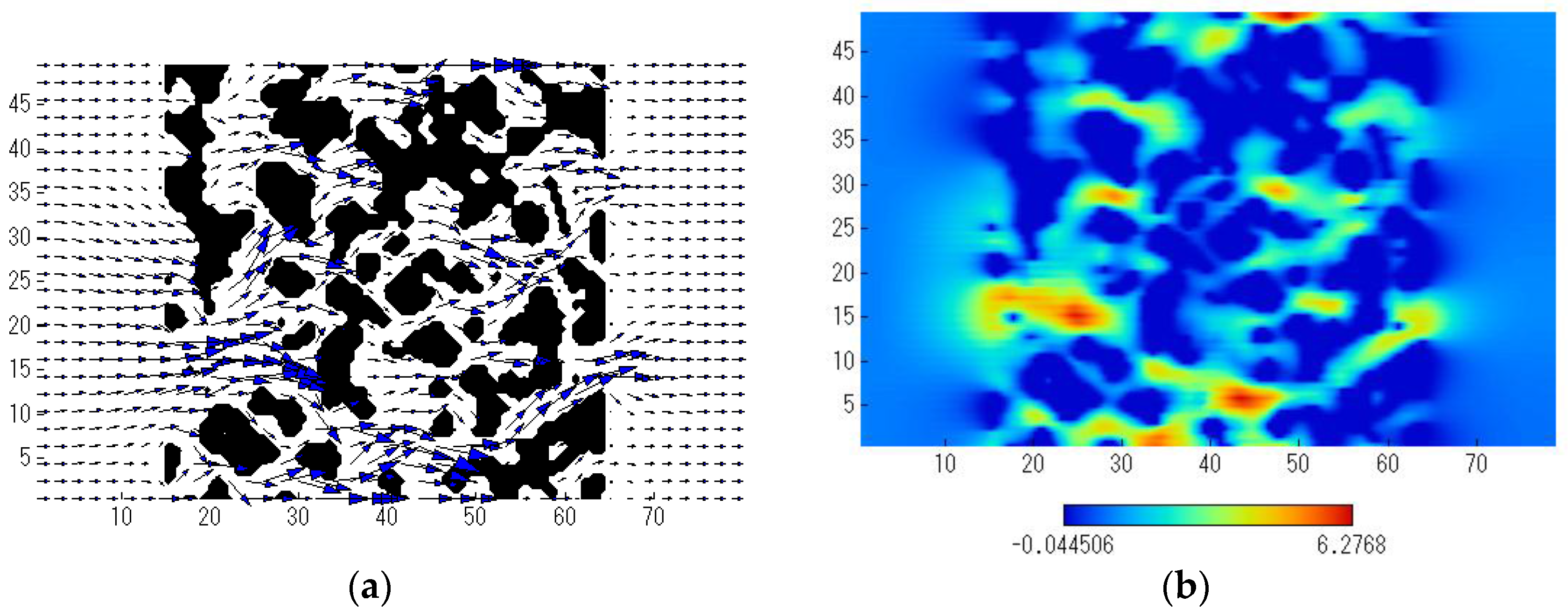 Separations 04 00003 g007