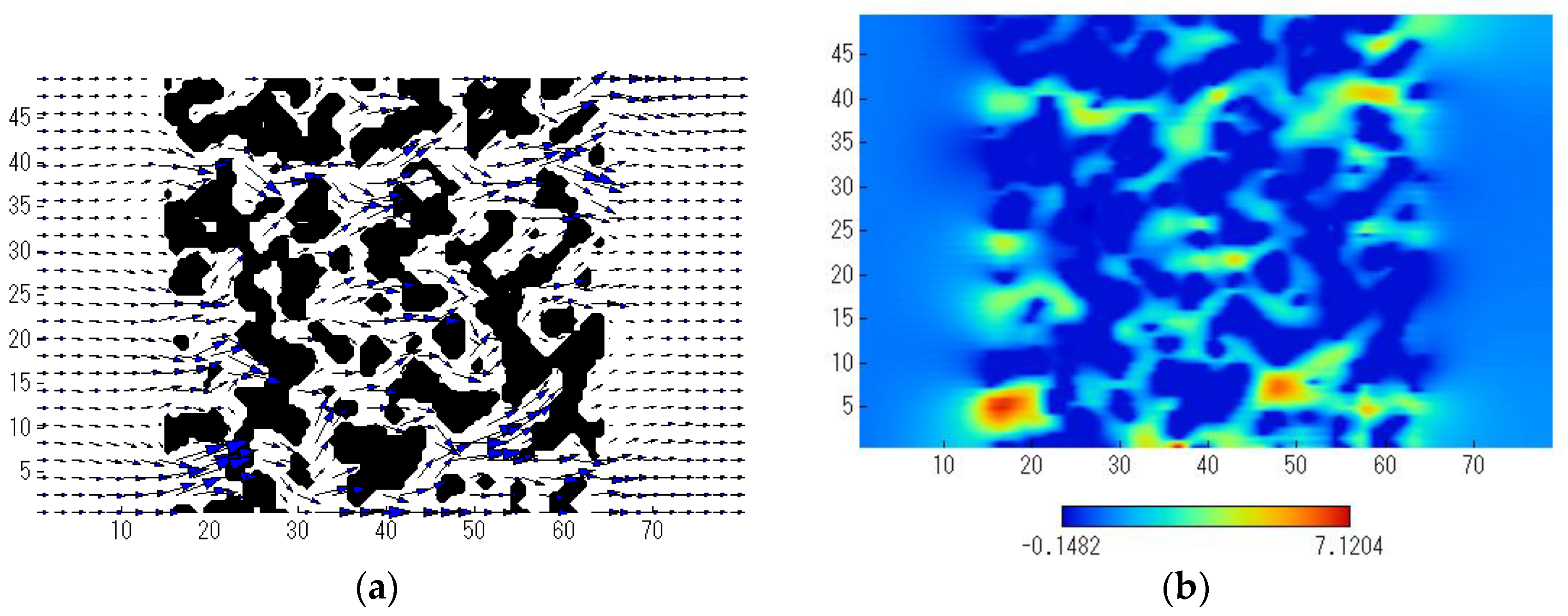 Separations 04 00003 g008
