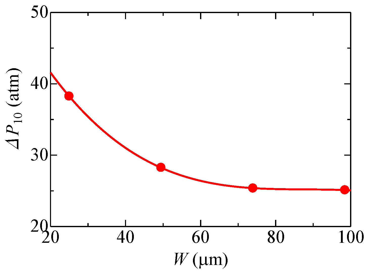 Separations 04 00003 g009