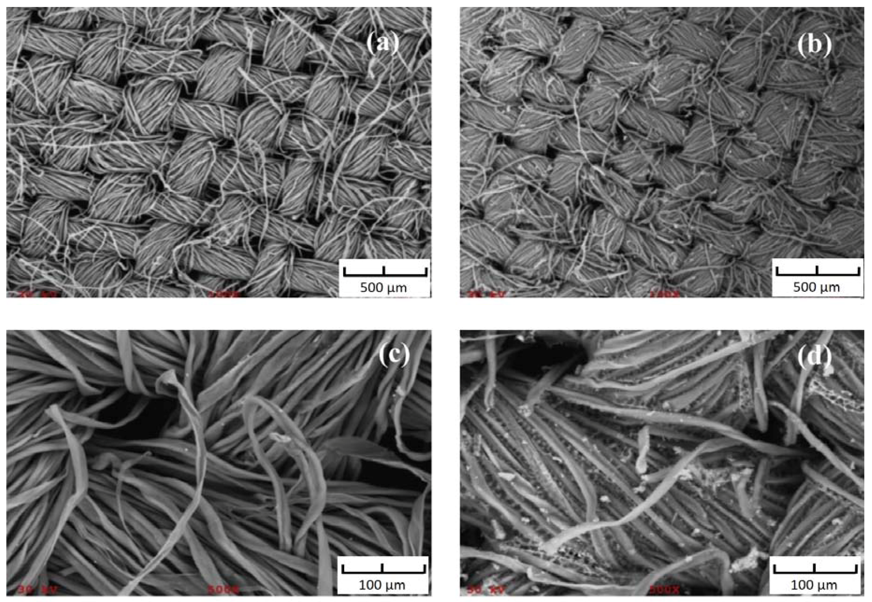 Separations 04 00020 g003
