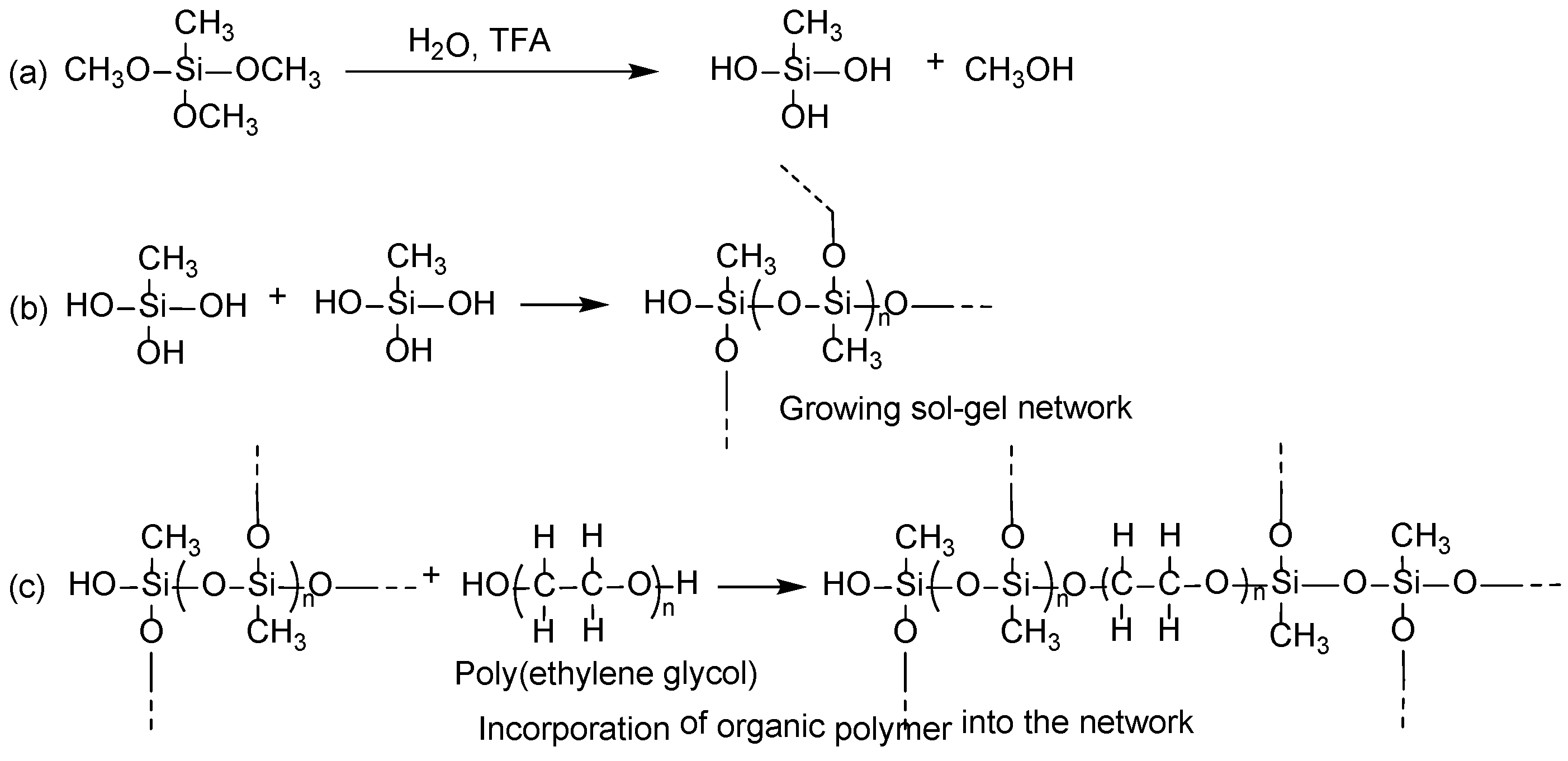 Separations 04 00021 g004