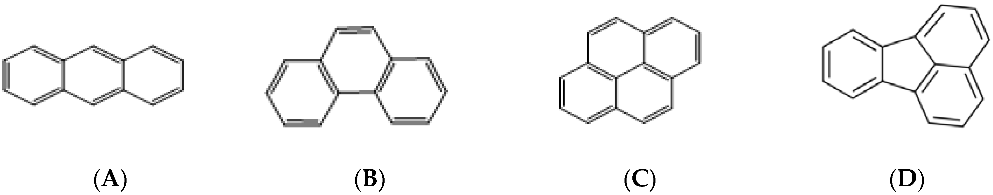 Separations 04 00022 g001