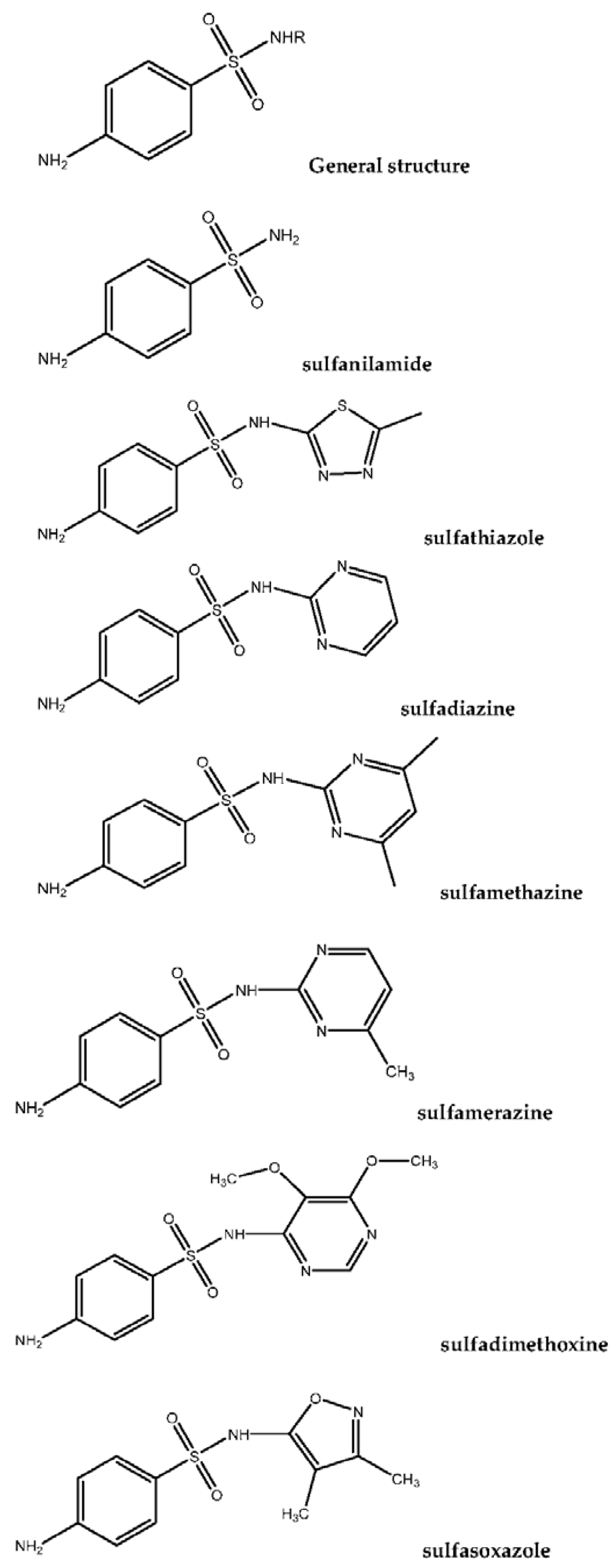 Separations 04 00023 g001