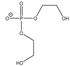 Separations 04 00026 i002 Separations 04 00026 i002